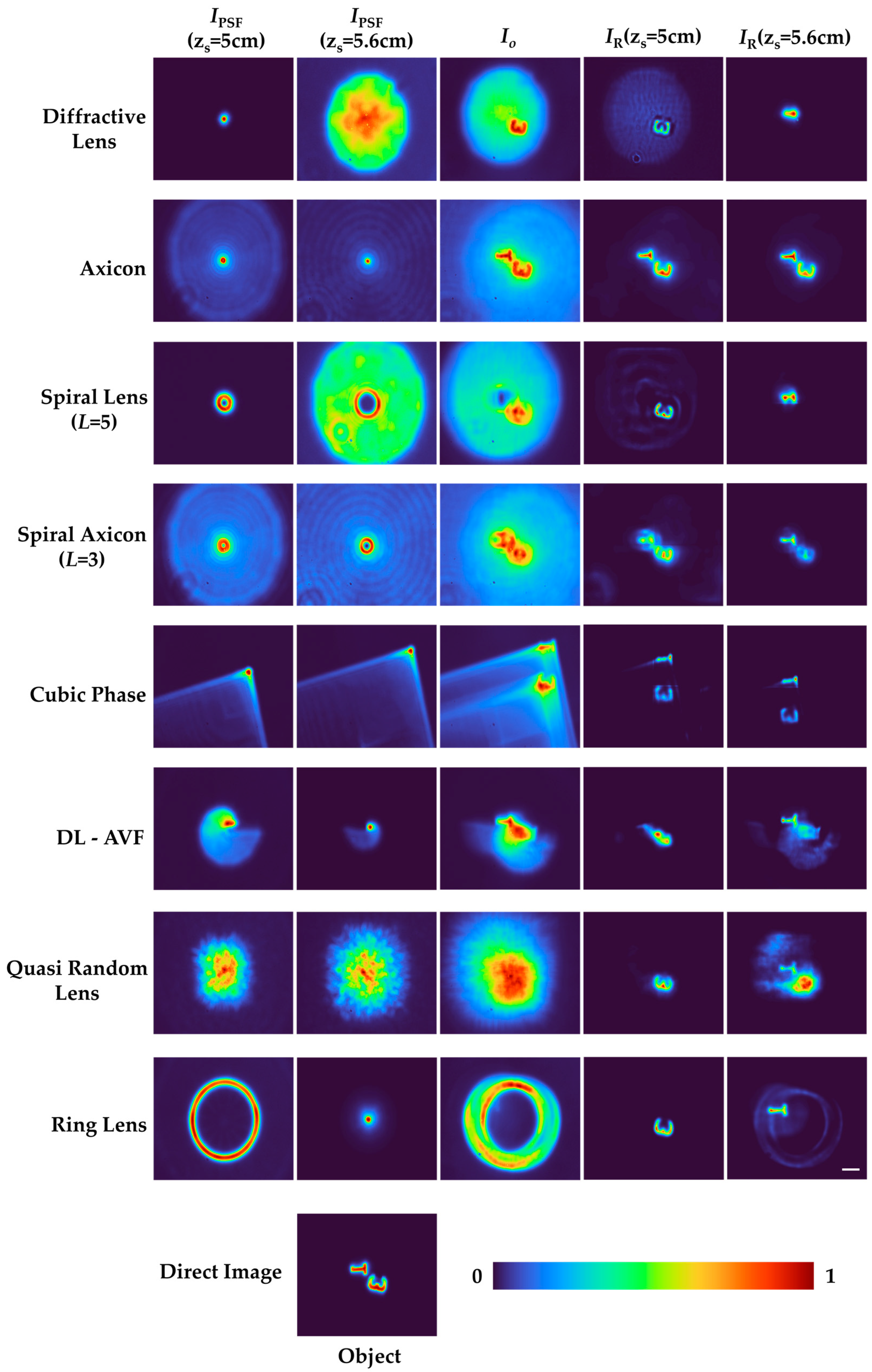 Photonics 10 00987 g009