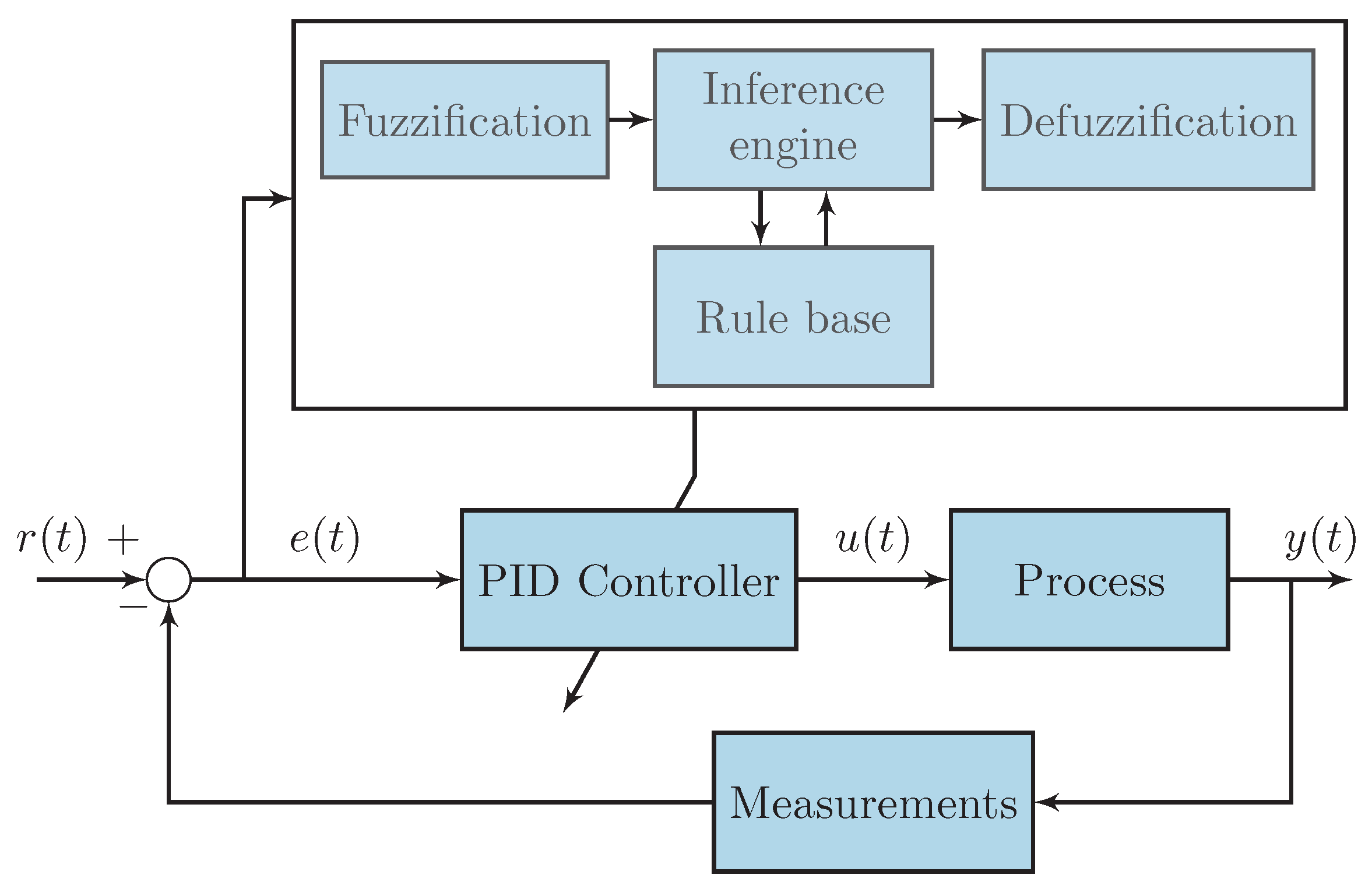 Photonics 10 00988 g001
