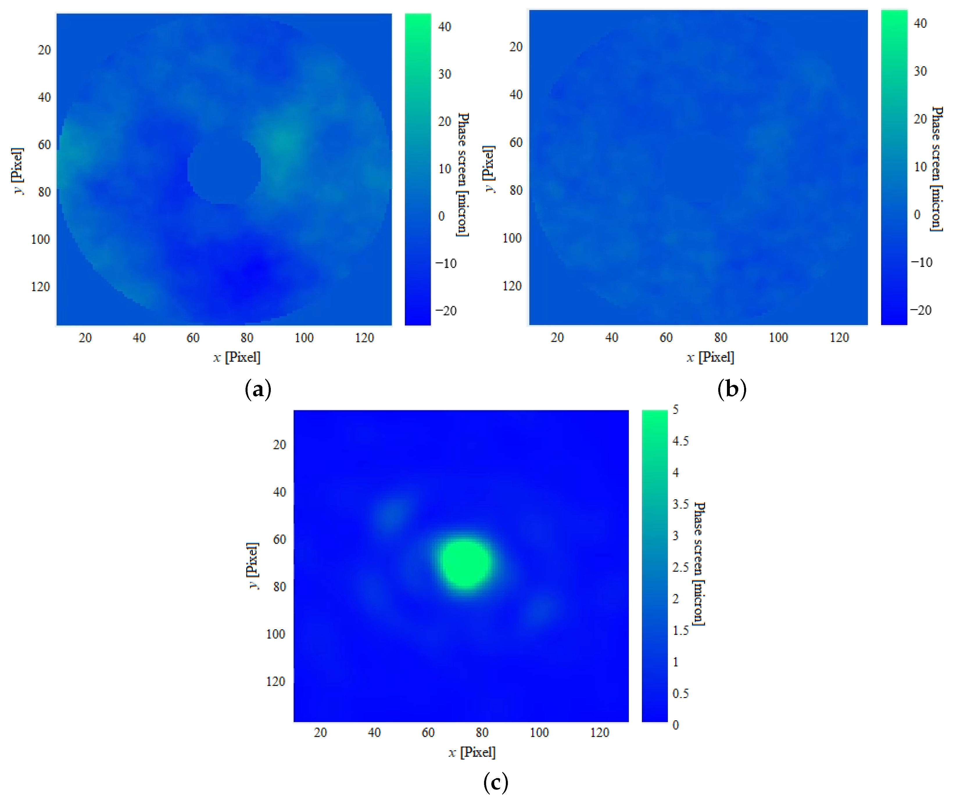 Photonics 10 00988 g004