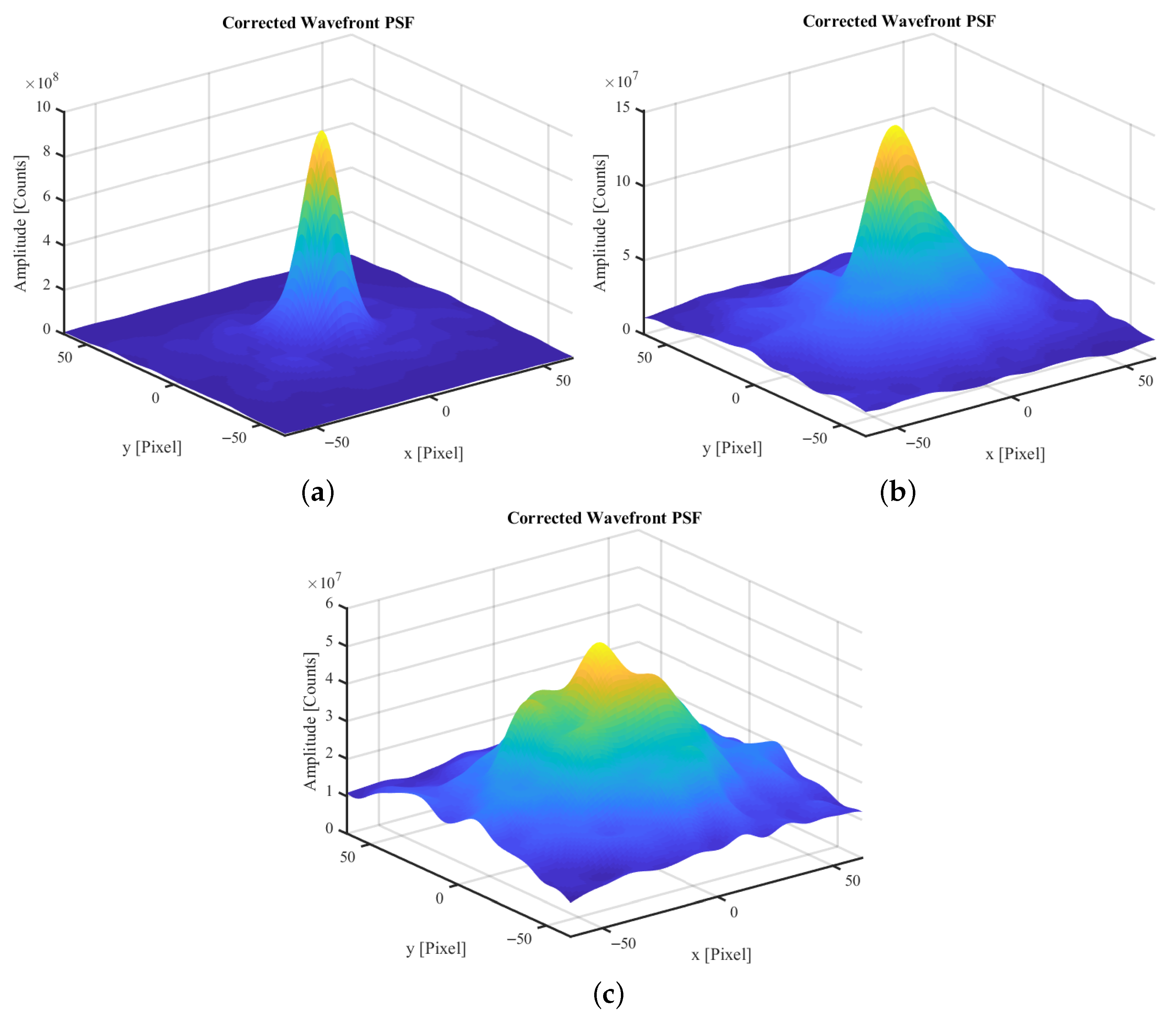 Photonics 10 00988 g008