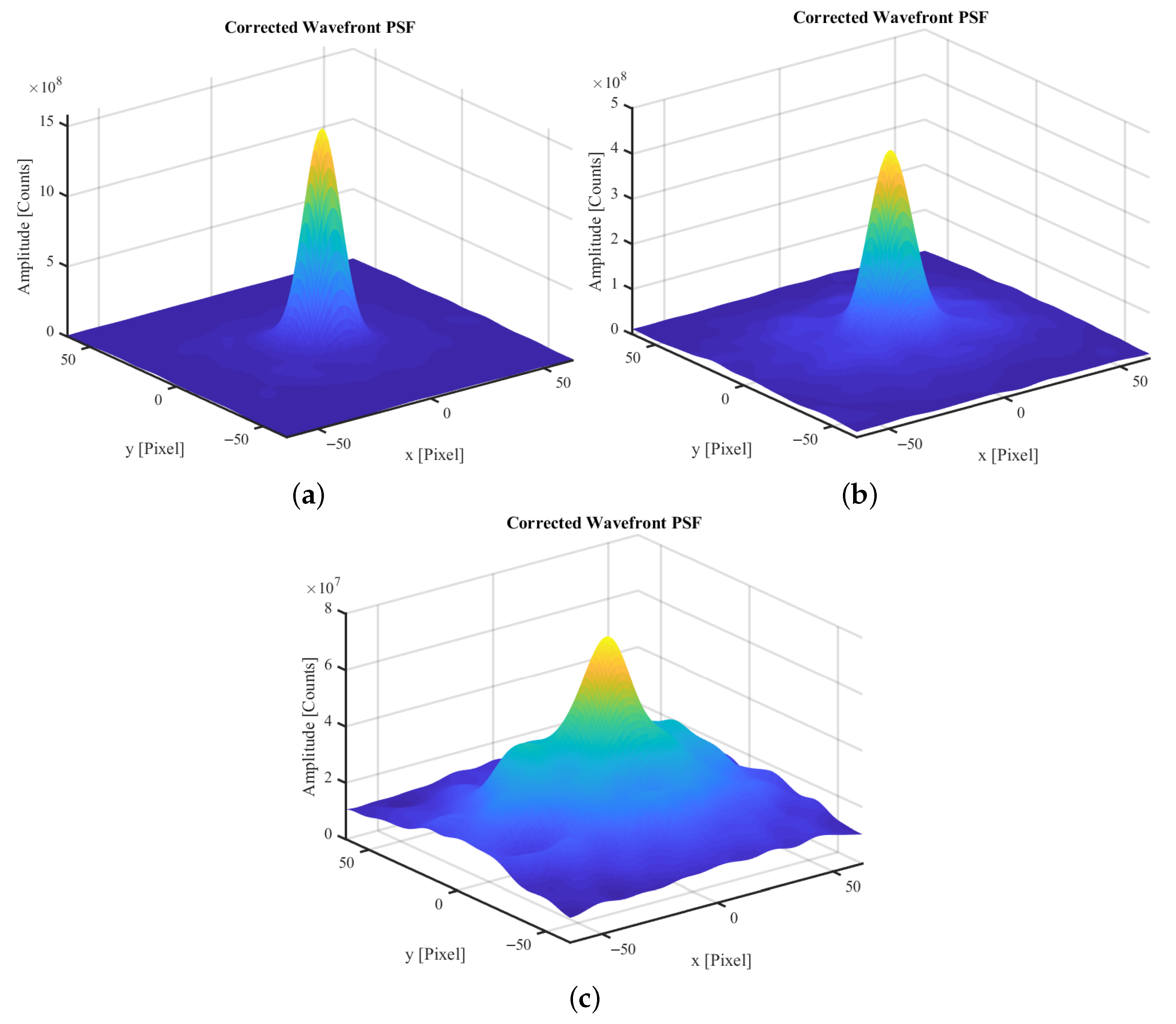 Photonics 10 00988 g011