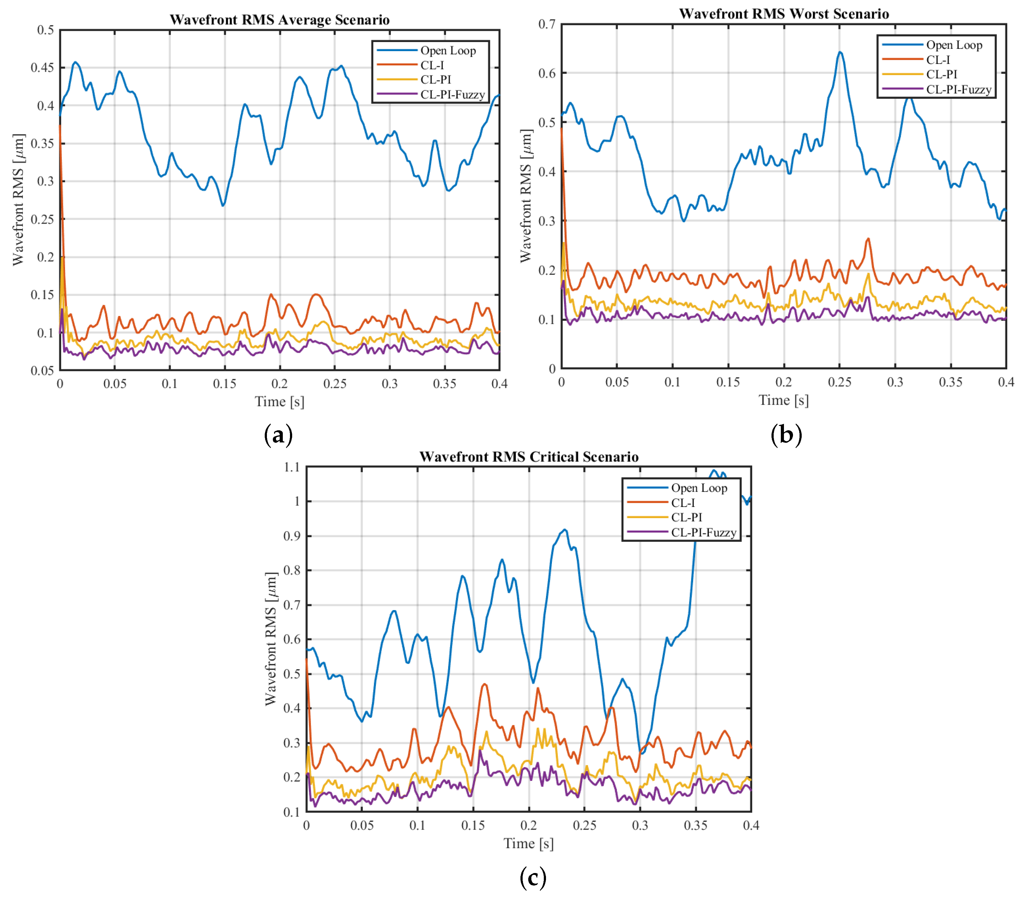 Photonics 10 00988 g012