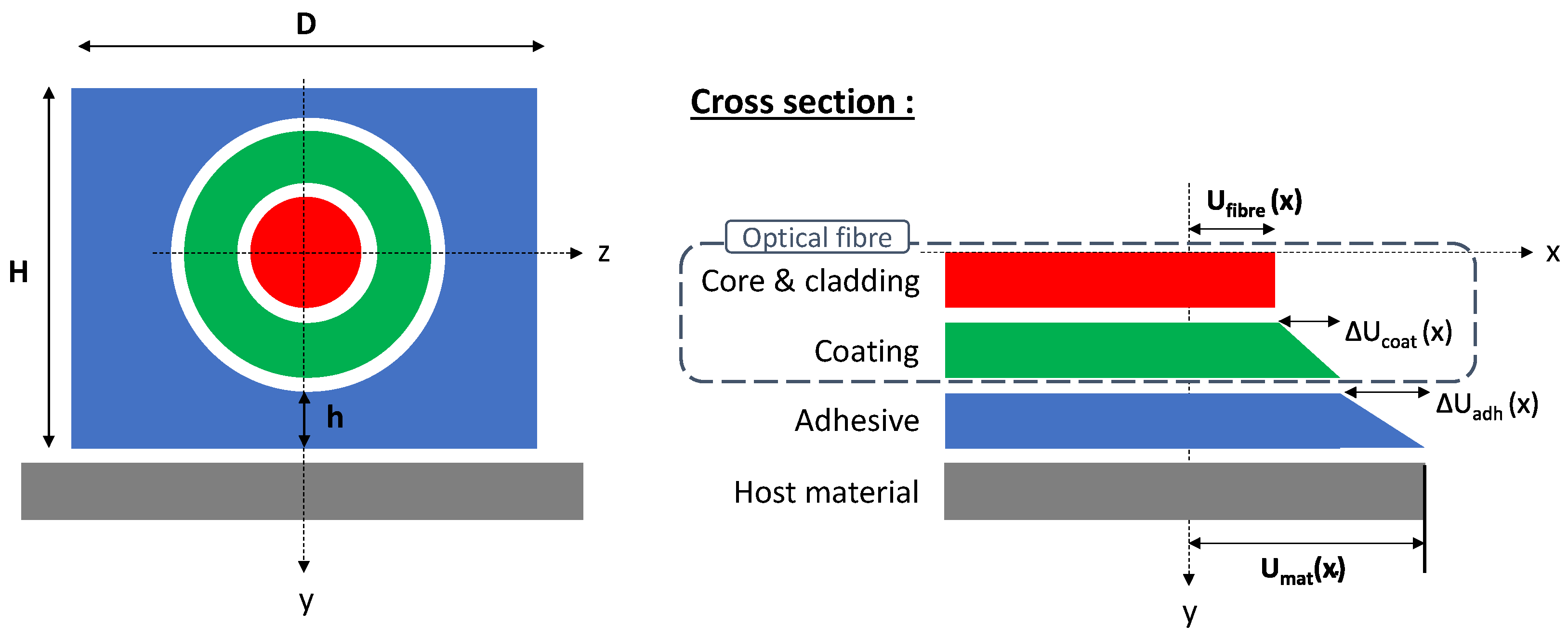 Photonics 10 00996 g001