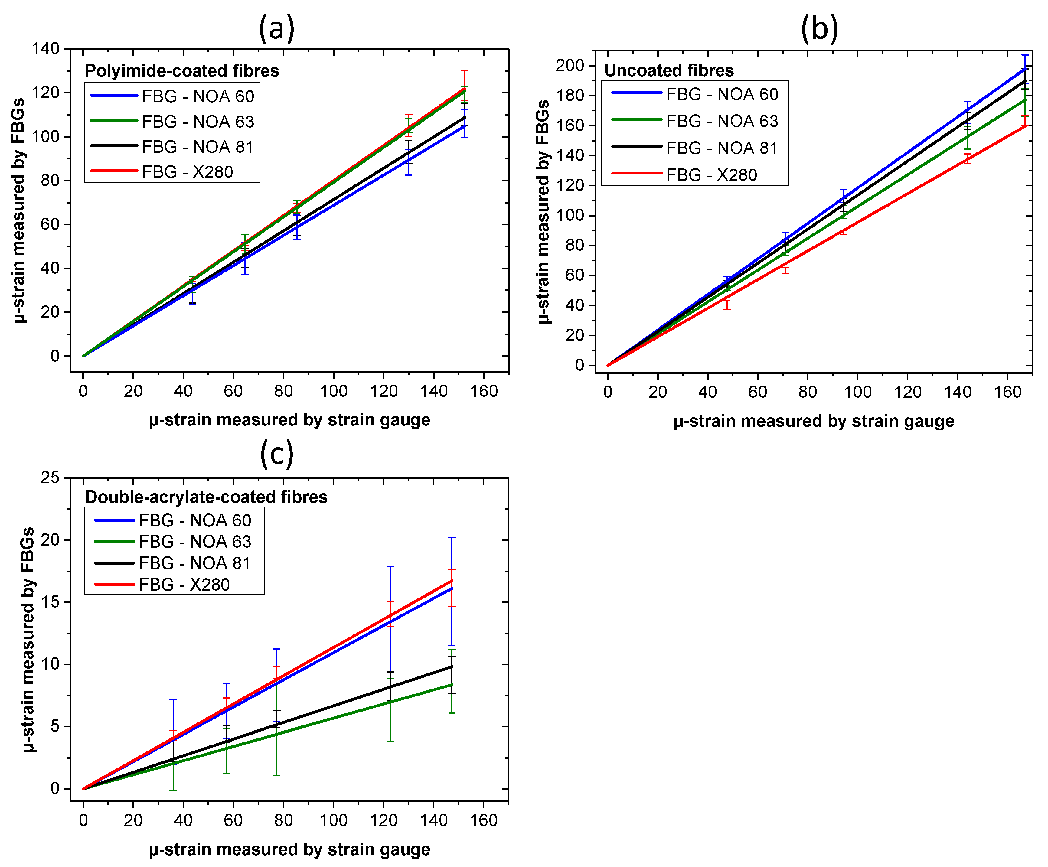 Photonics 10 00996 g007