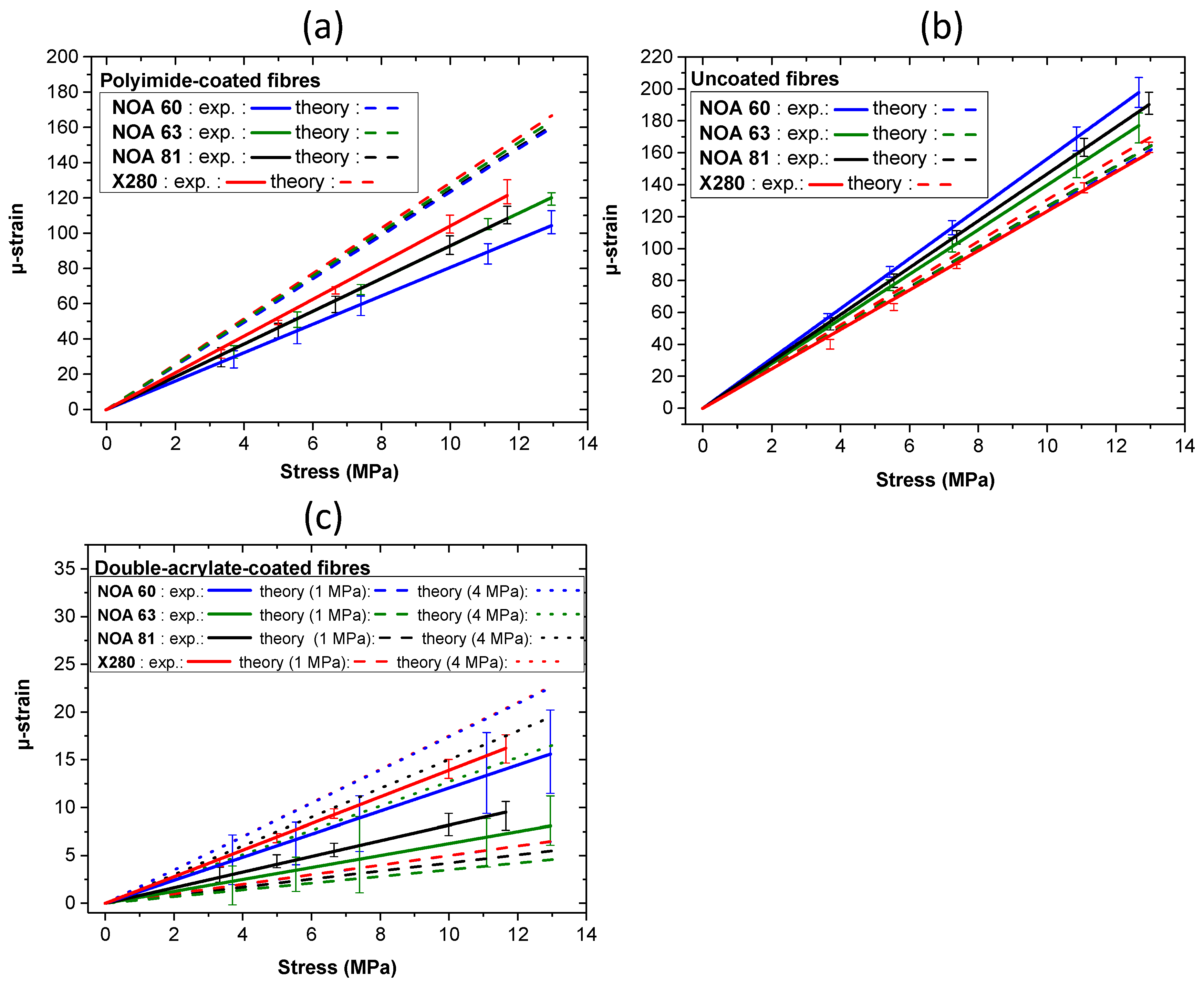 Photonics 10 00996 g009