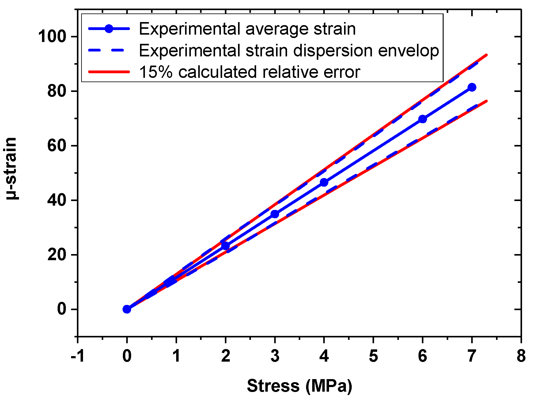 Photonics 10 00996 g010