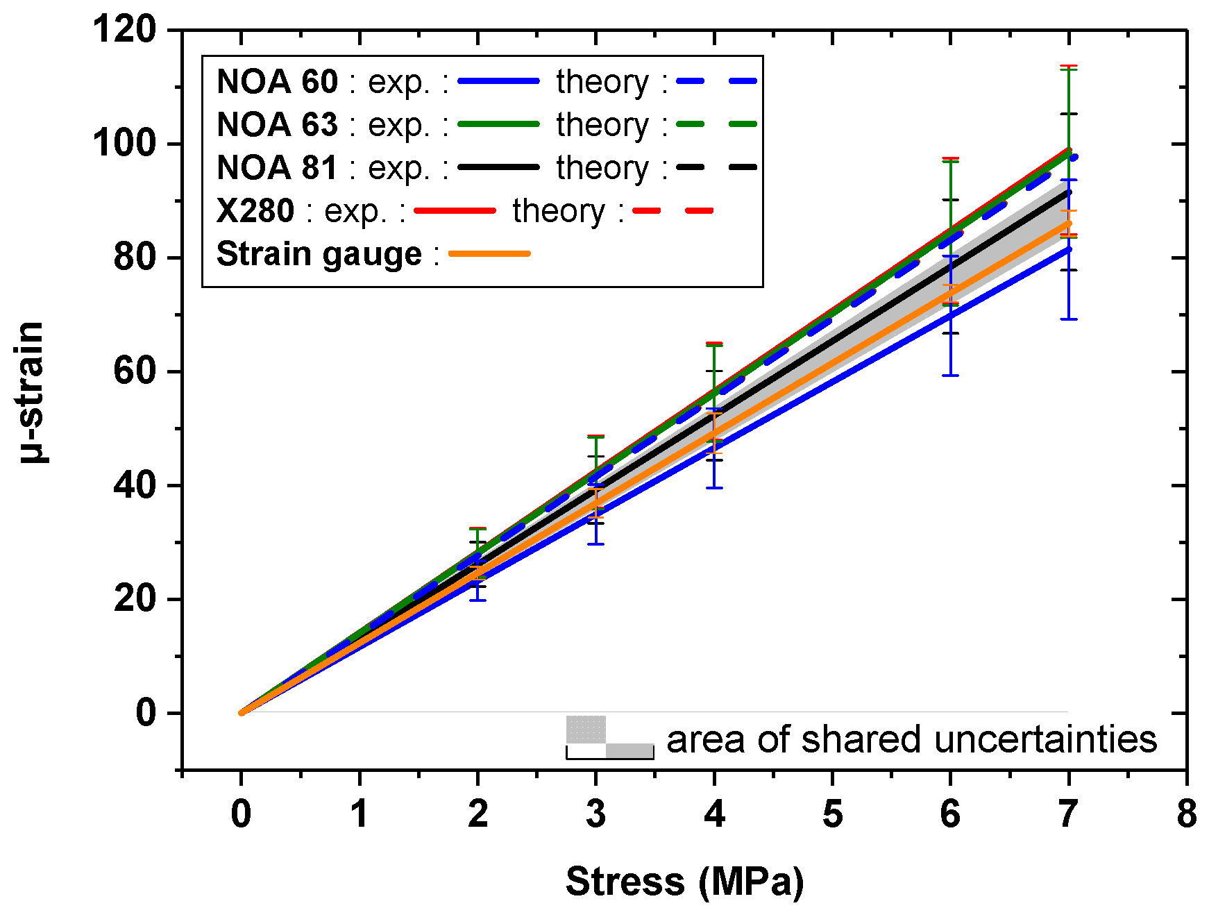Photonics 10 00996 g012