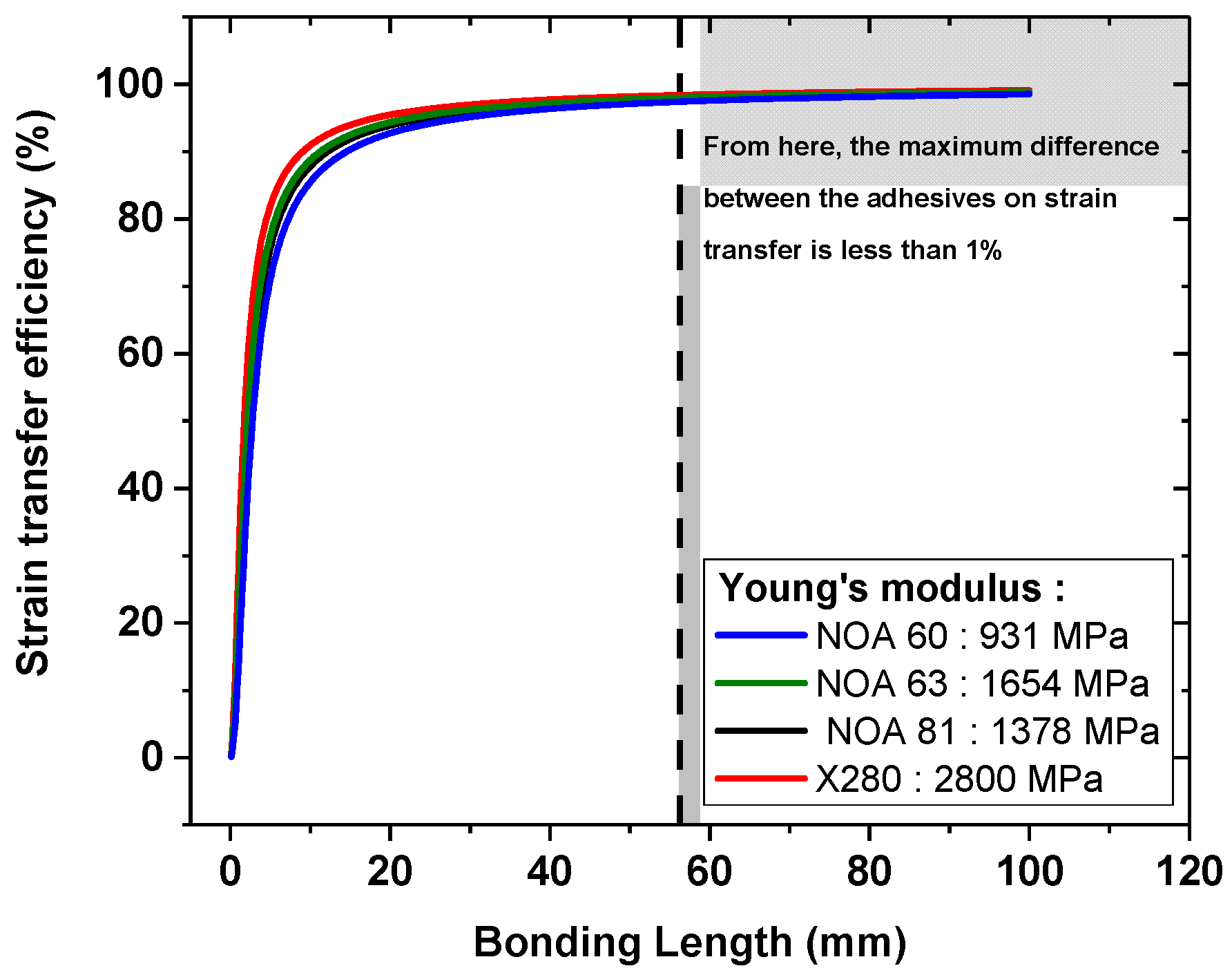 Photonics 10 00996 g013