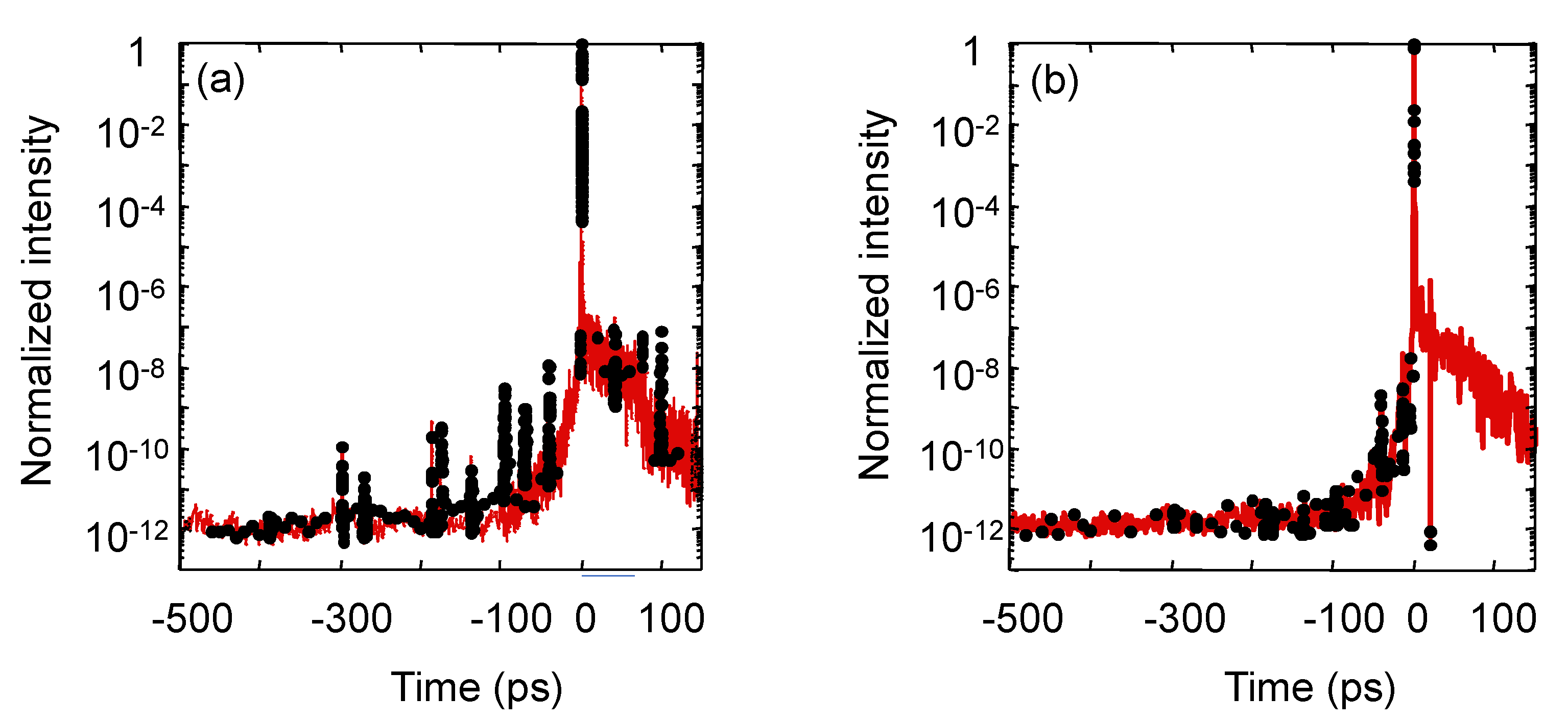 Photonics 10 00997 g007