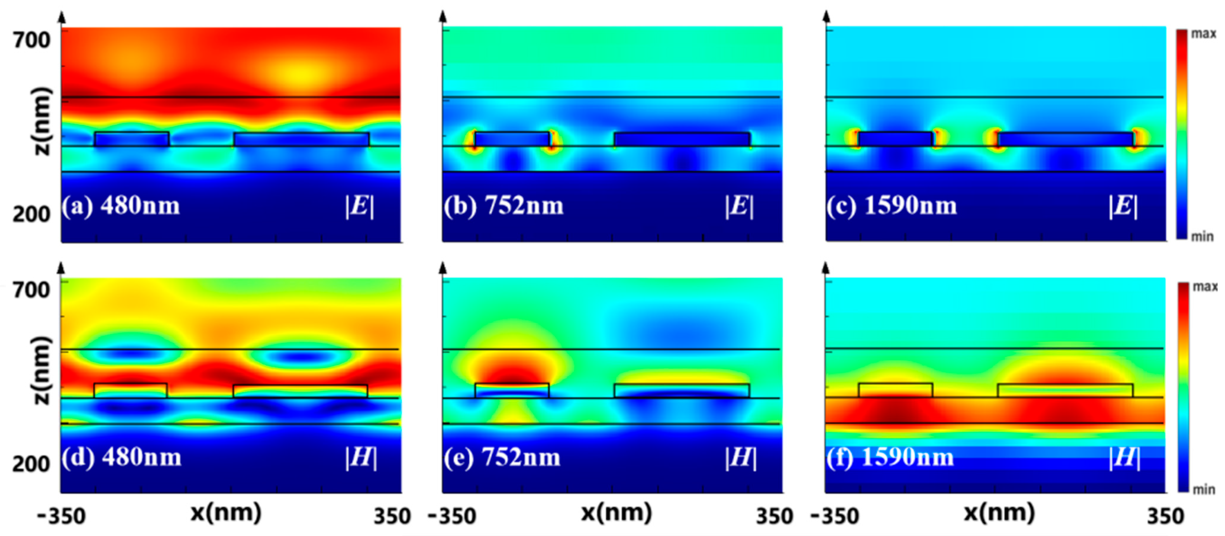 Photonics 10 00998 g003
