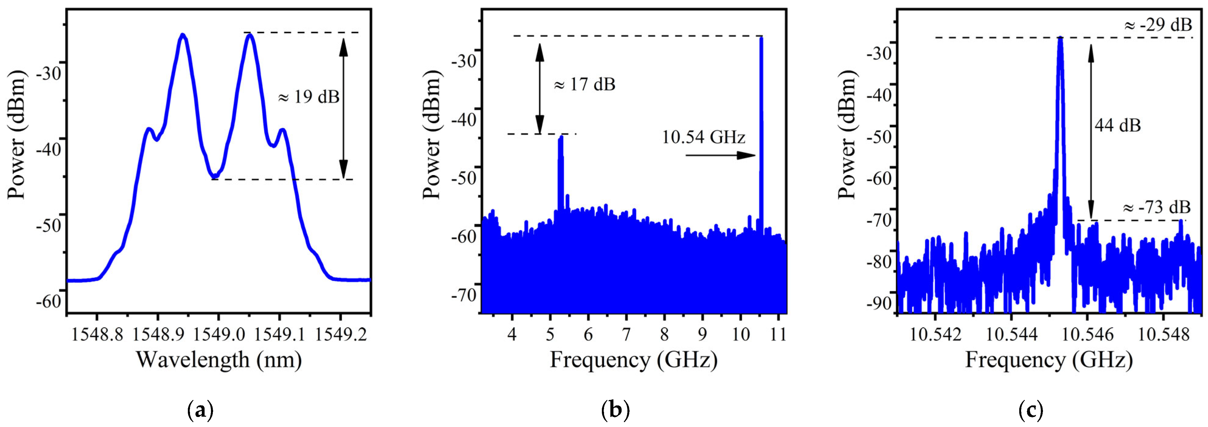 Photonics 10 01002 g004