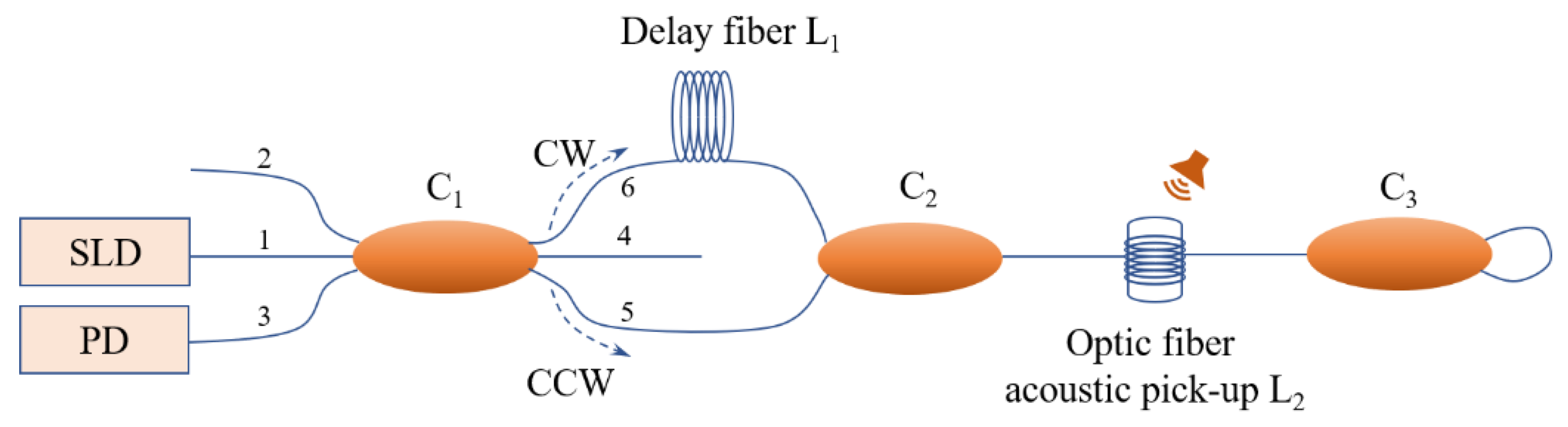 Photonics 10 01003 g001