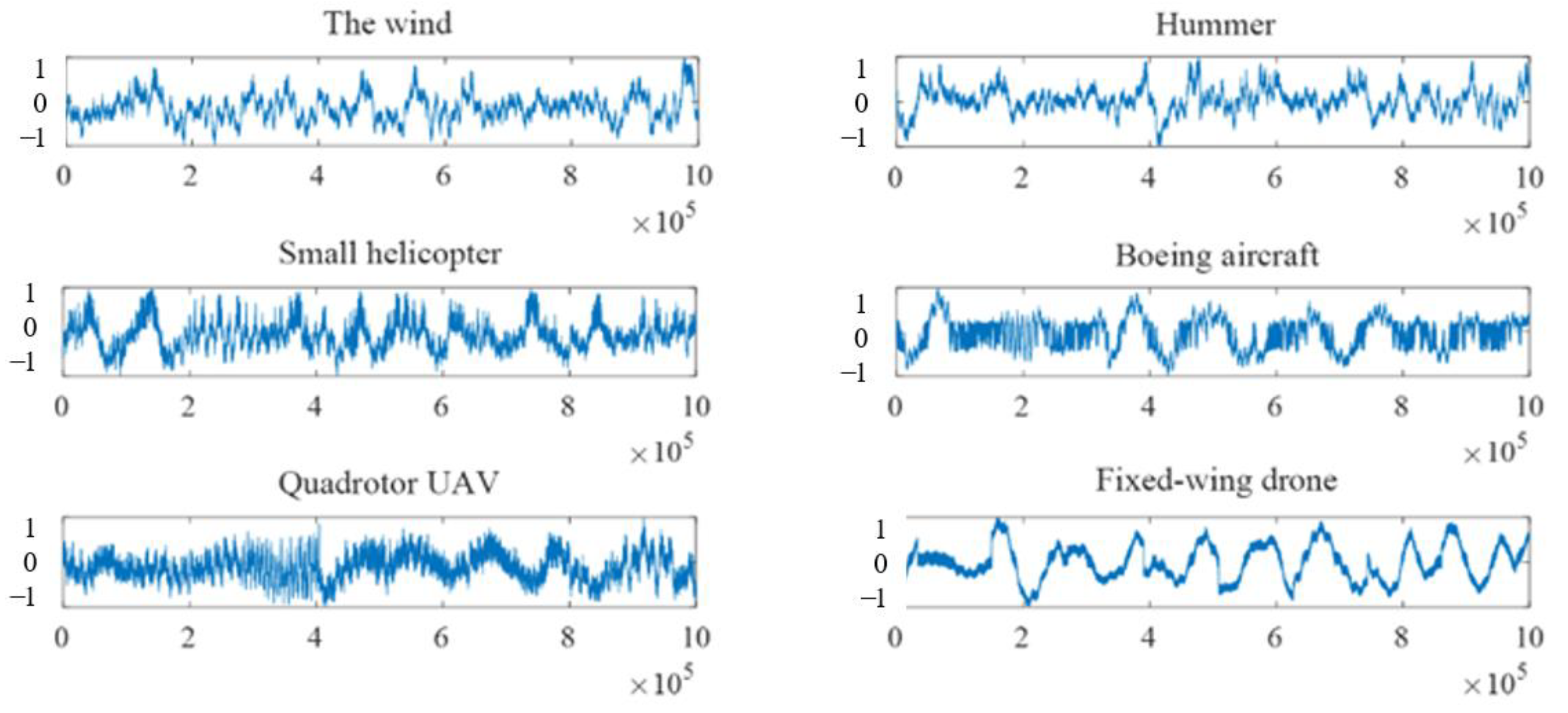 Photonics 10 01003 g006