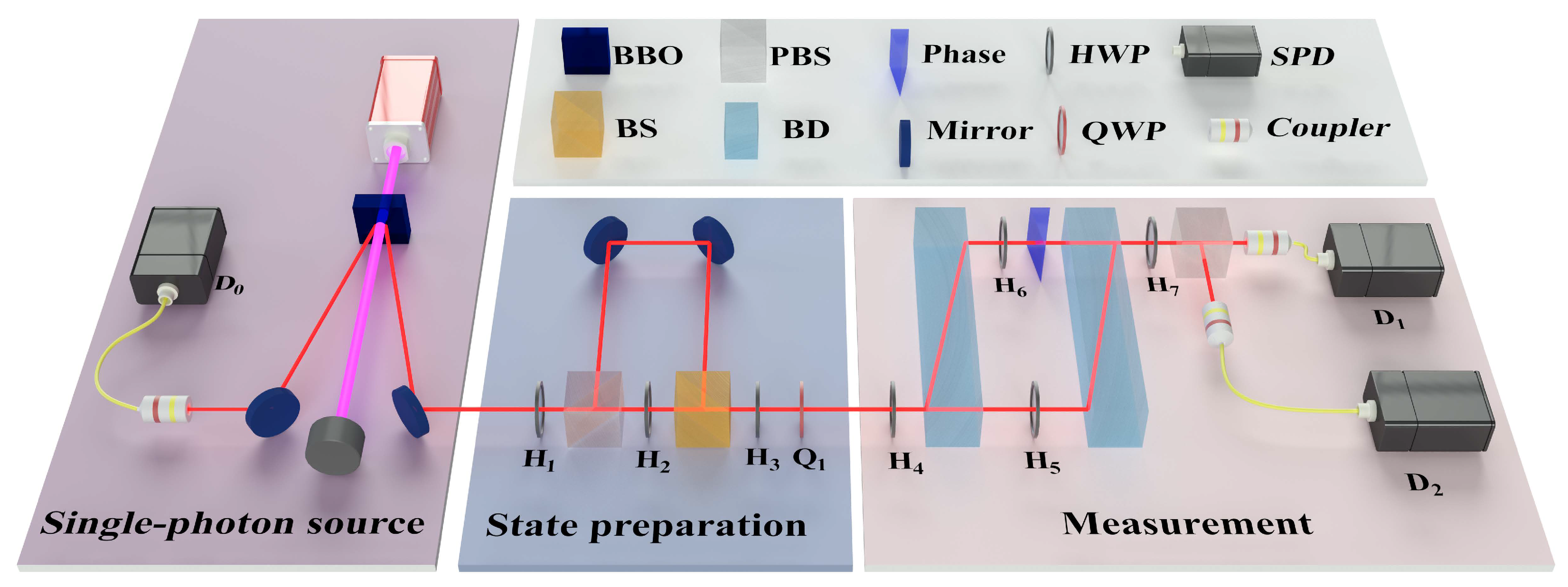 Photonics 10 01004 g001 Photonics 10 01004 g001