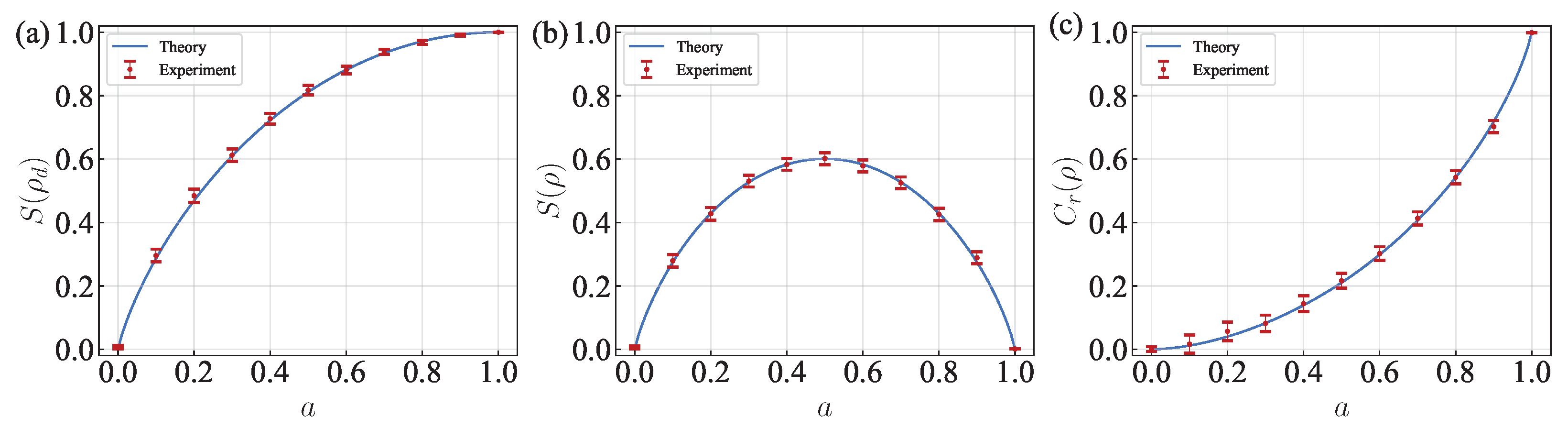 Photonics 10 01004 g003 Photonics 10 01004 g003
