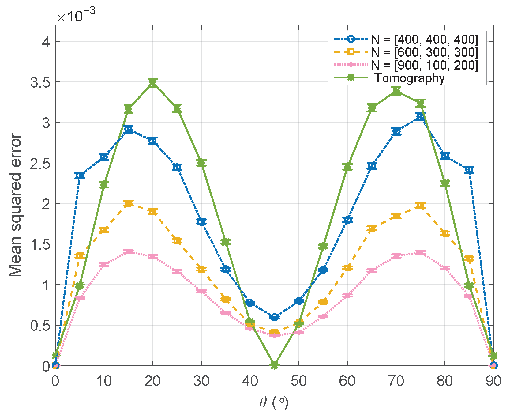 Photonics 10 01004 g004 Photonics 10 01004 g004