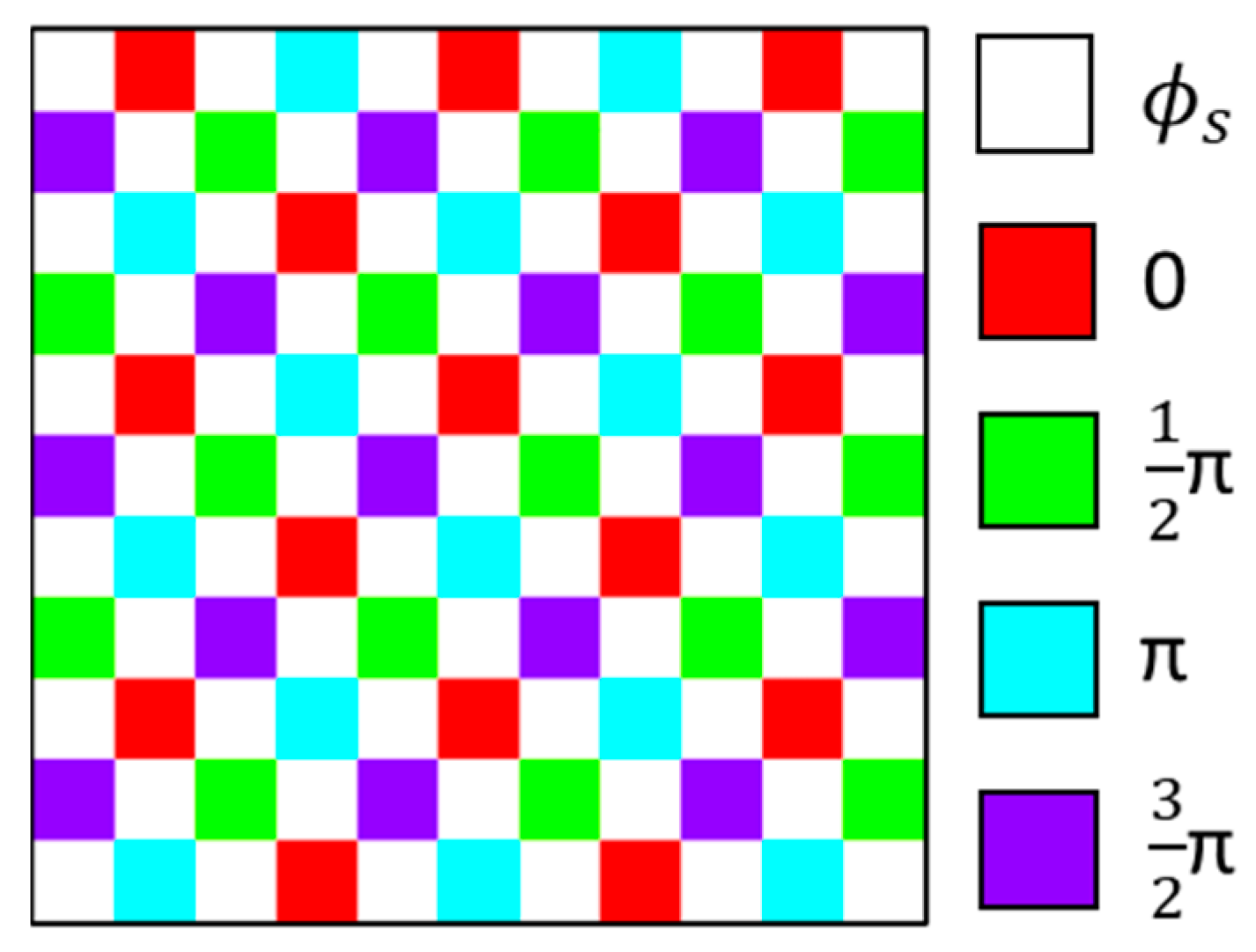 Photonics 10 01006 g001