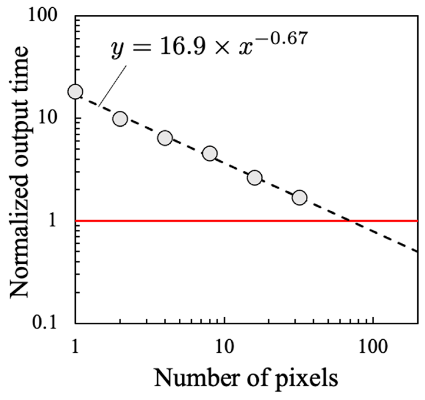 Photonics 10 01006 g006