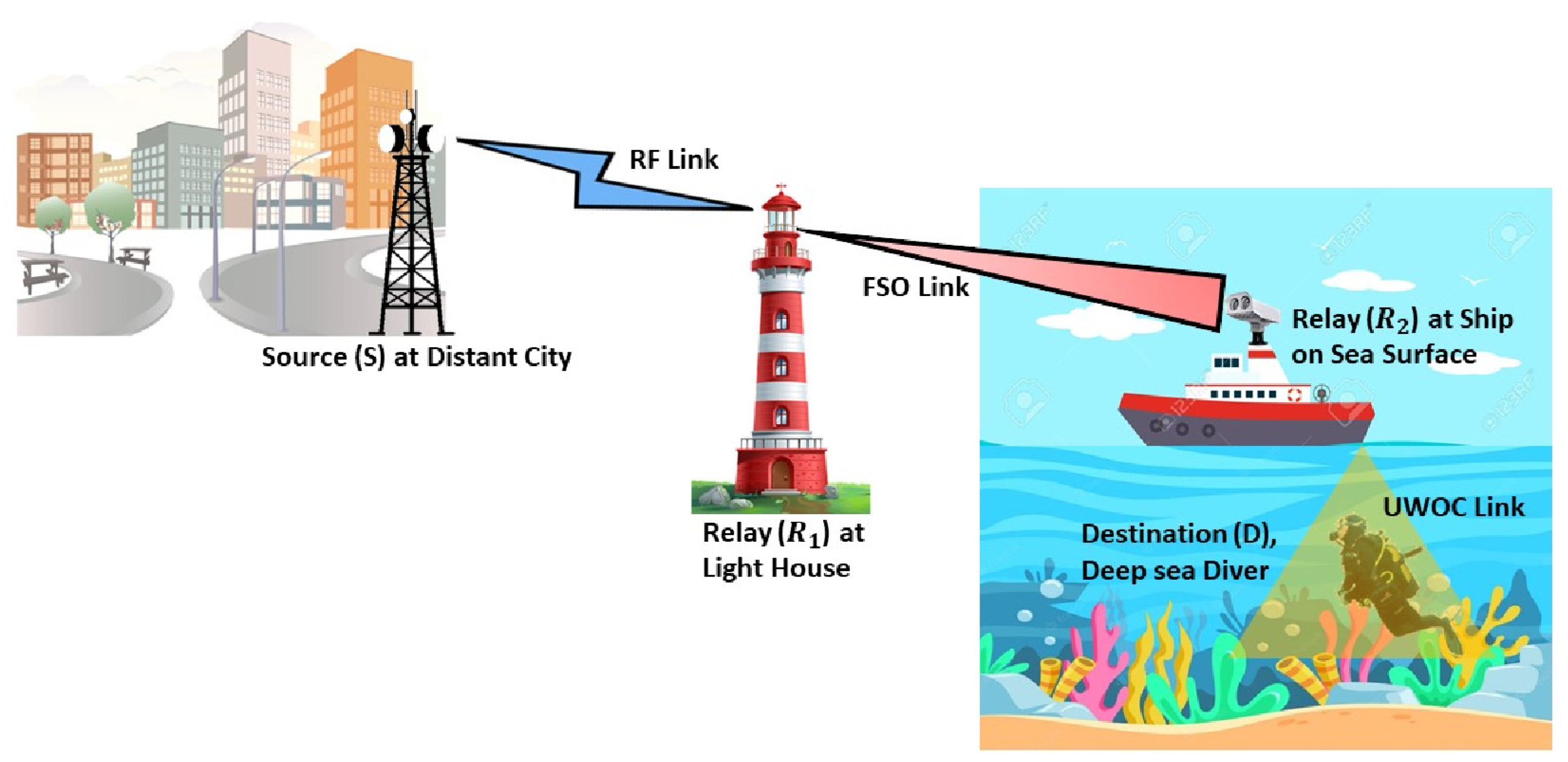 Photonics 10 01010 g001