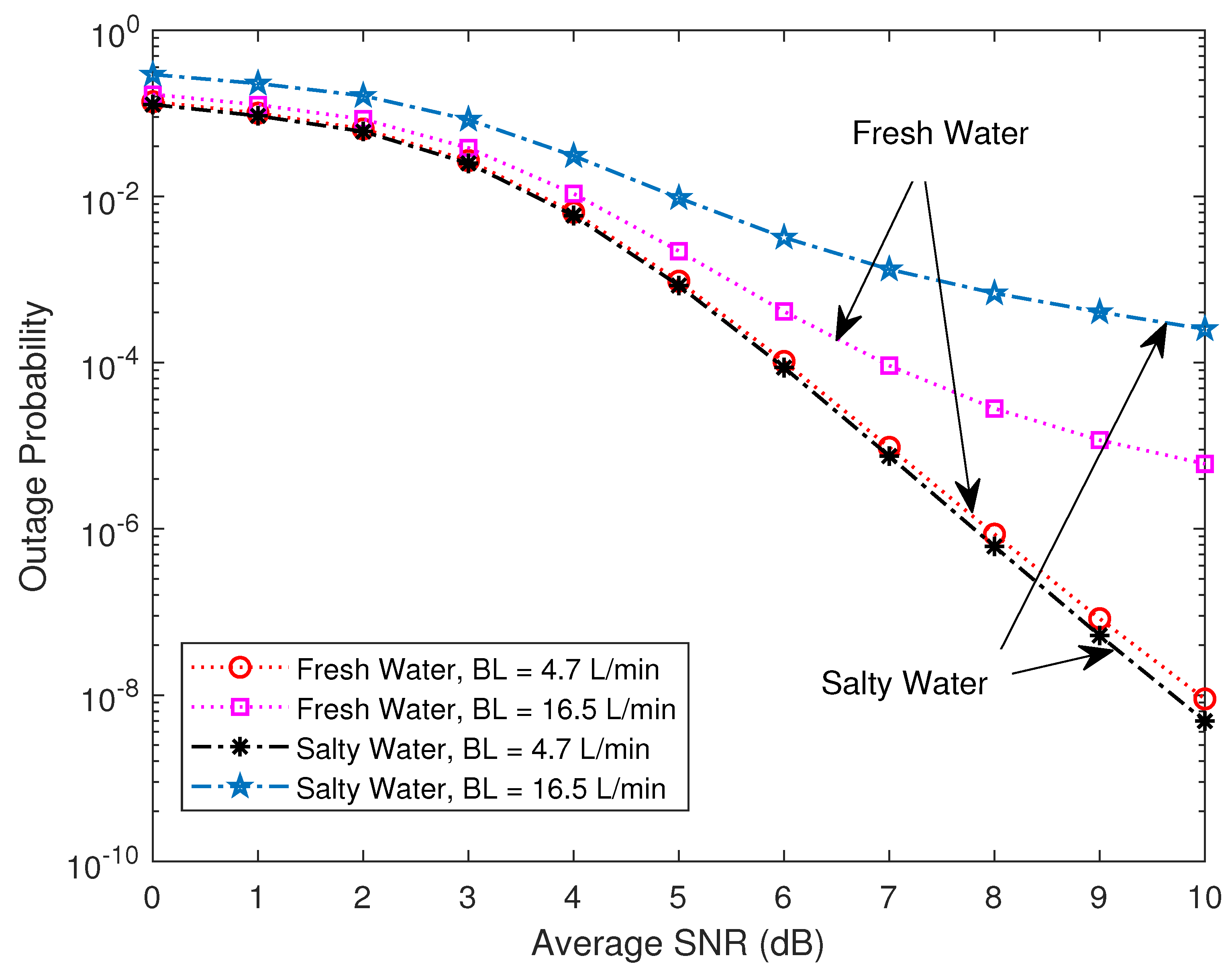 Photonics 10 01010 g005