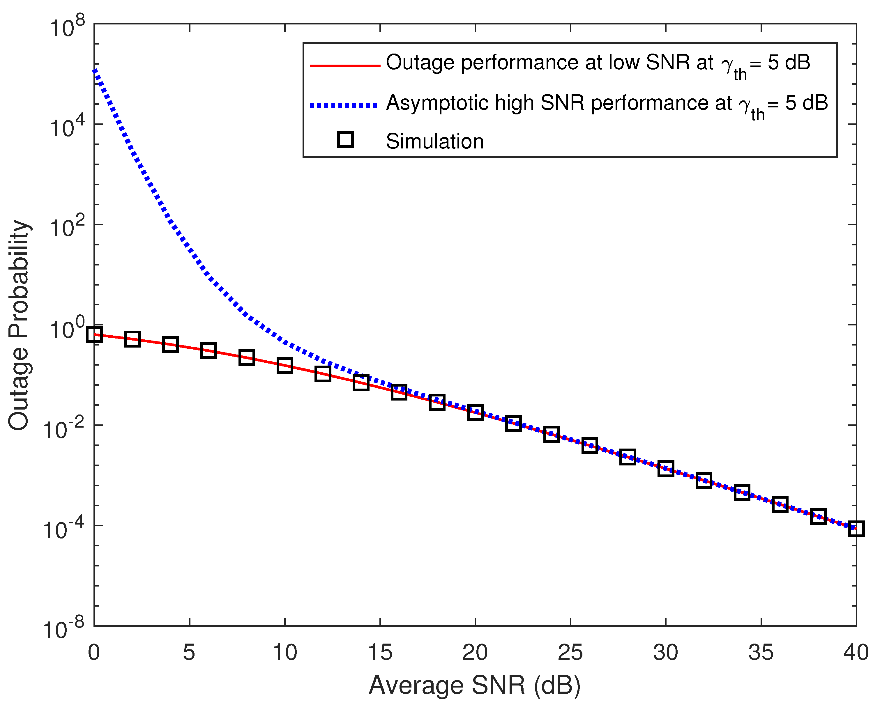 Photonics 10 01010 g006