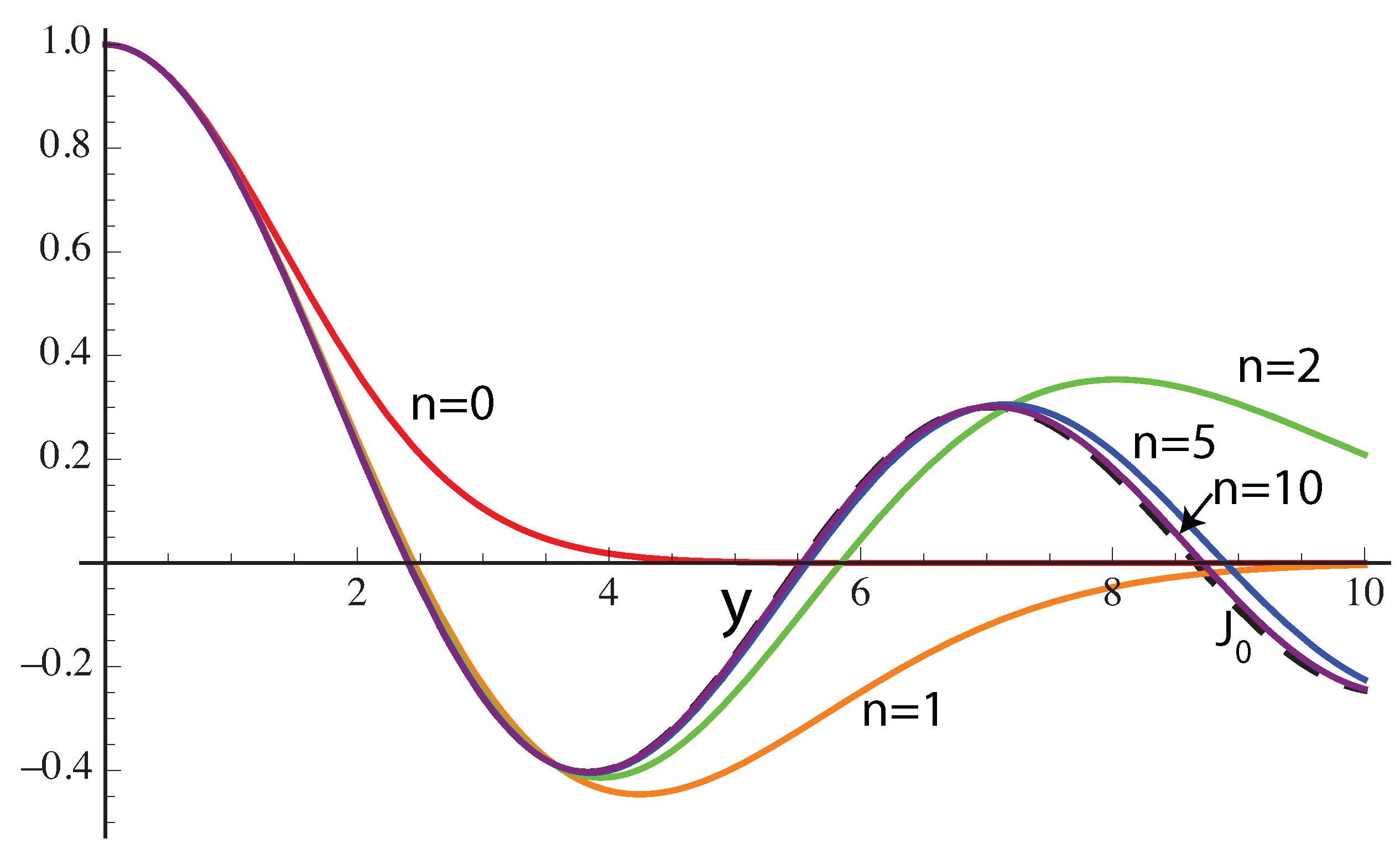 Photonics 10 01011 g001