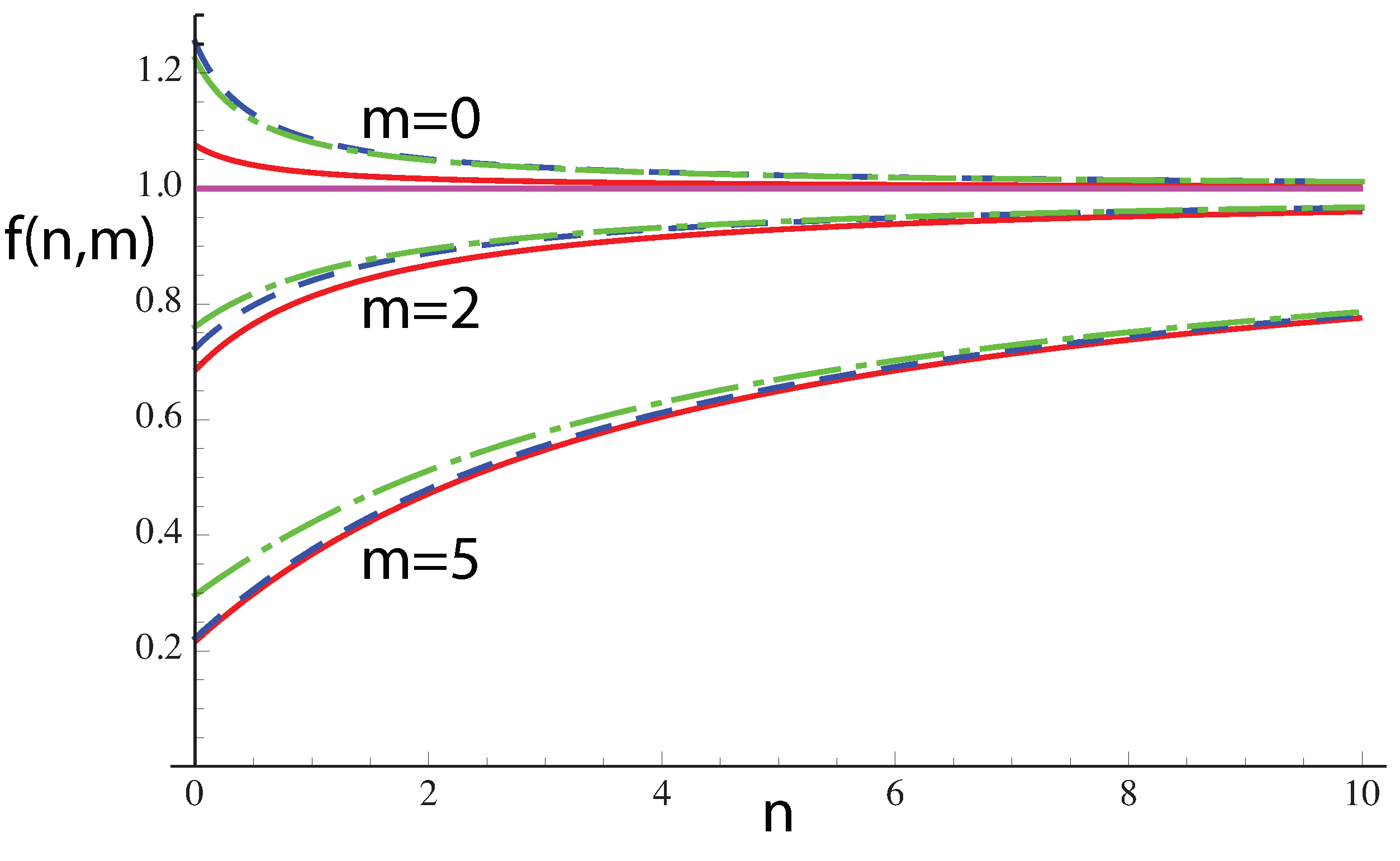 Photonics 10 01011 g004