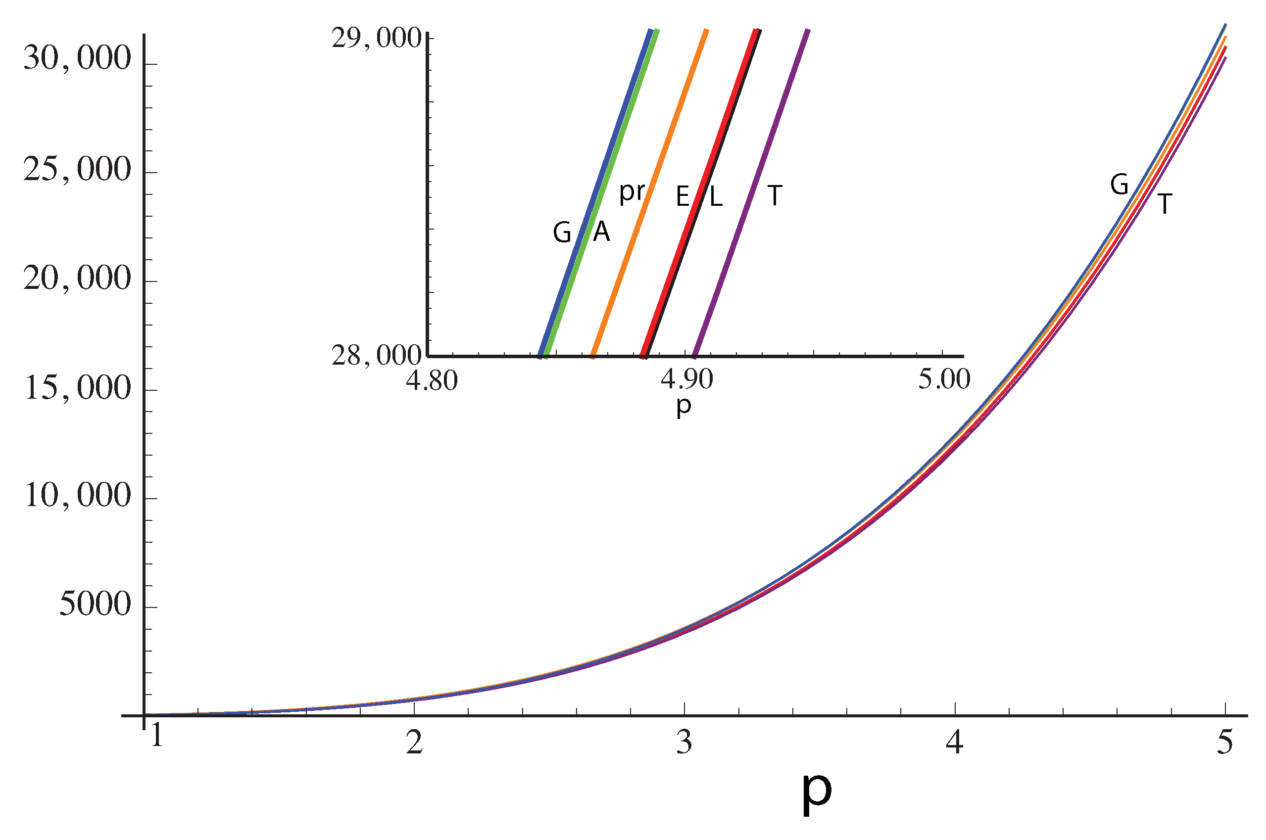 Photonics 10 01011 g005