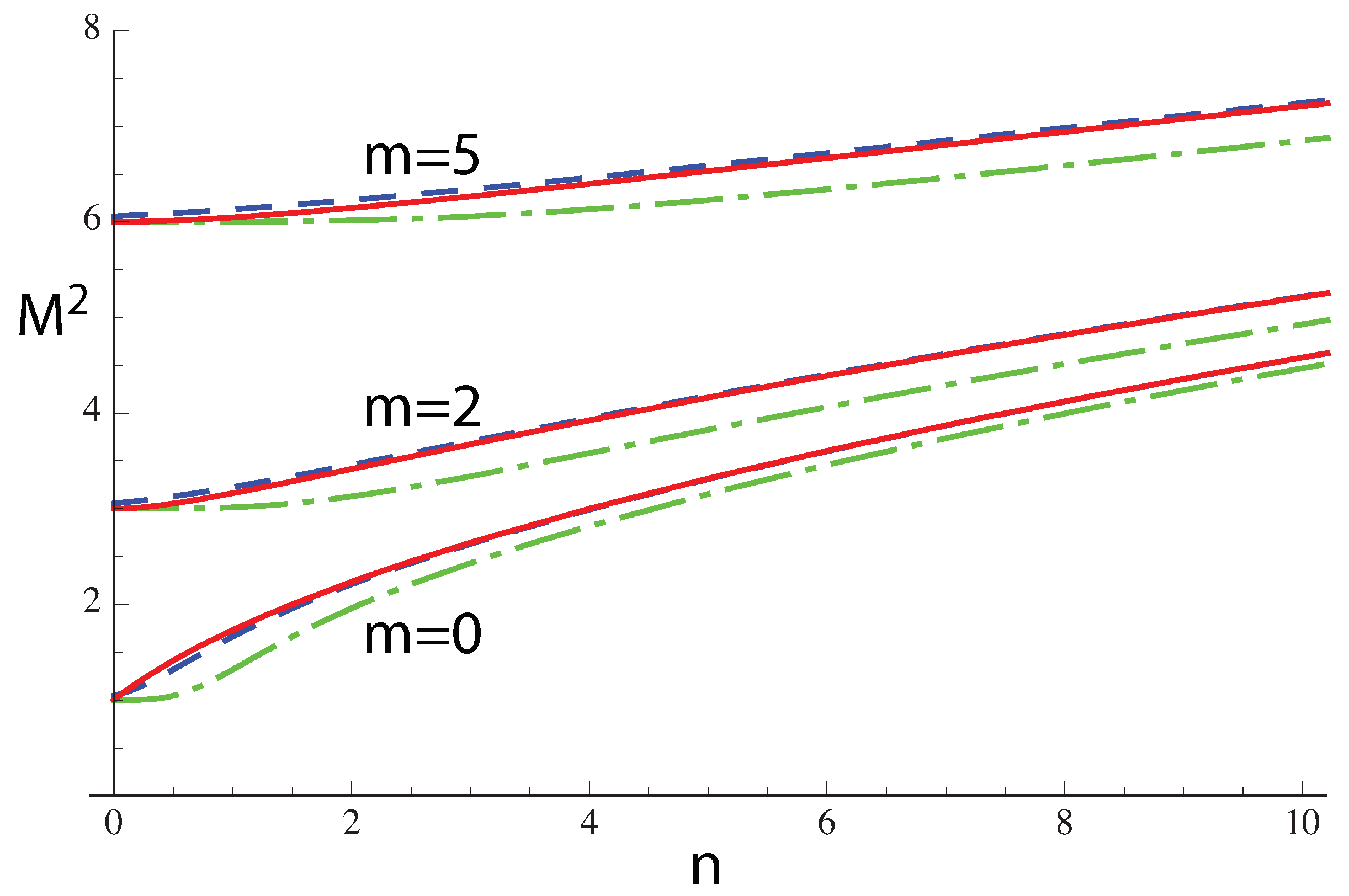 Photonics 10 01011 g009