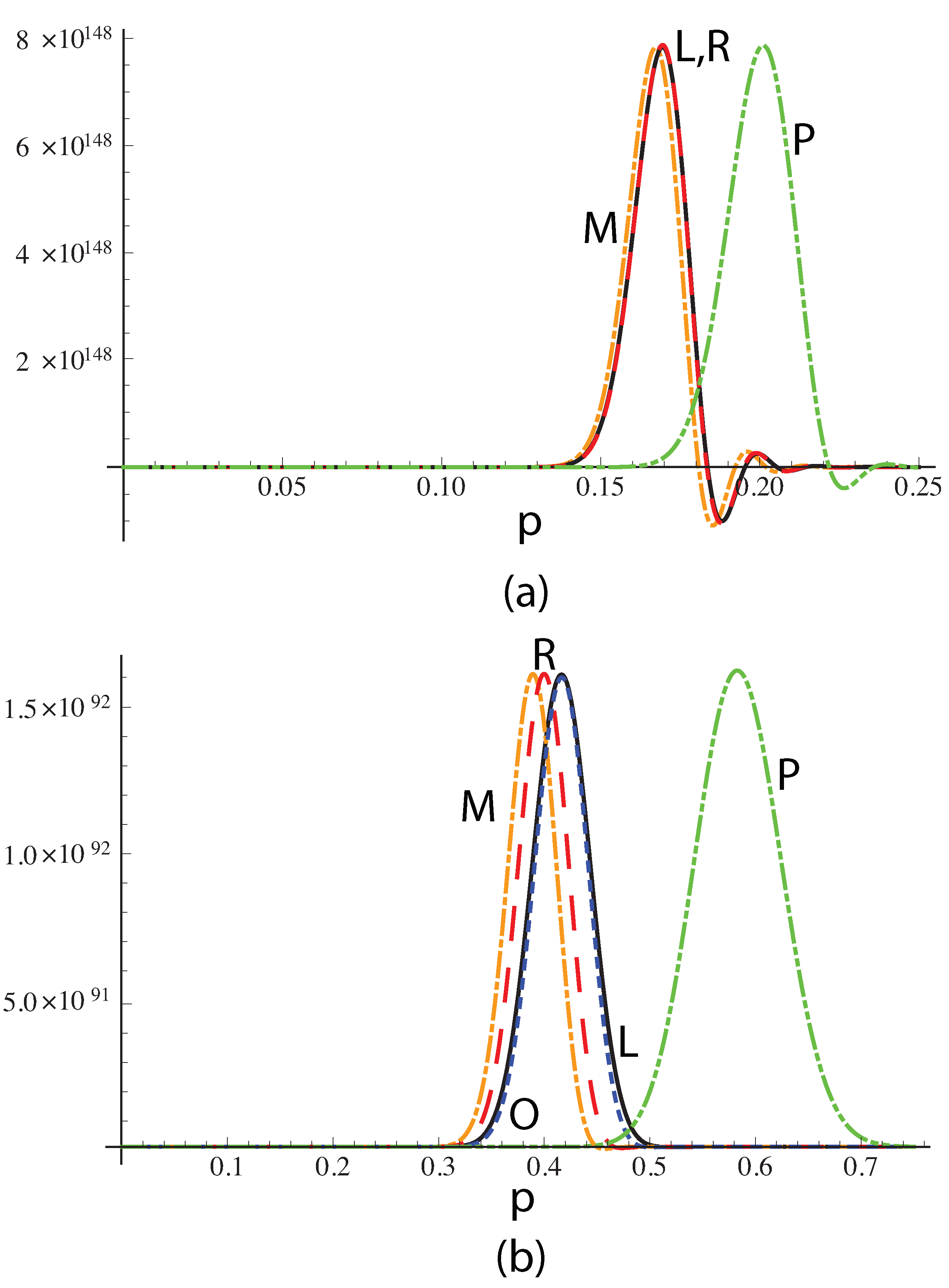 Photonics 10 01011 g014
