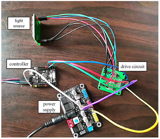 Experimental Study on Chromaticity Control in Visible Light