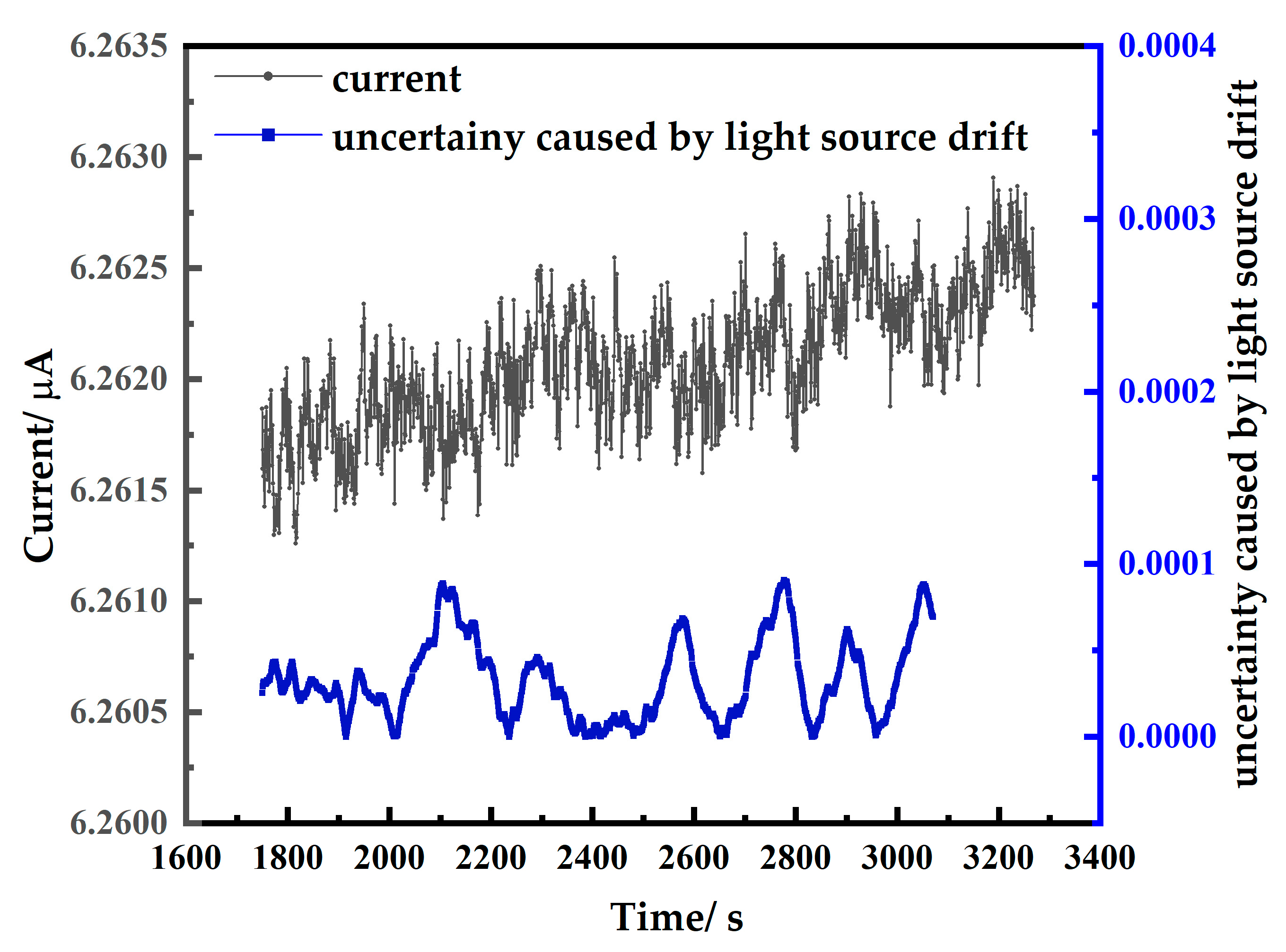 Photonics 10 01015 g008