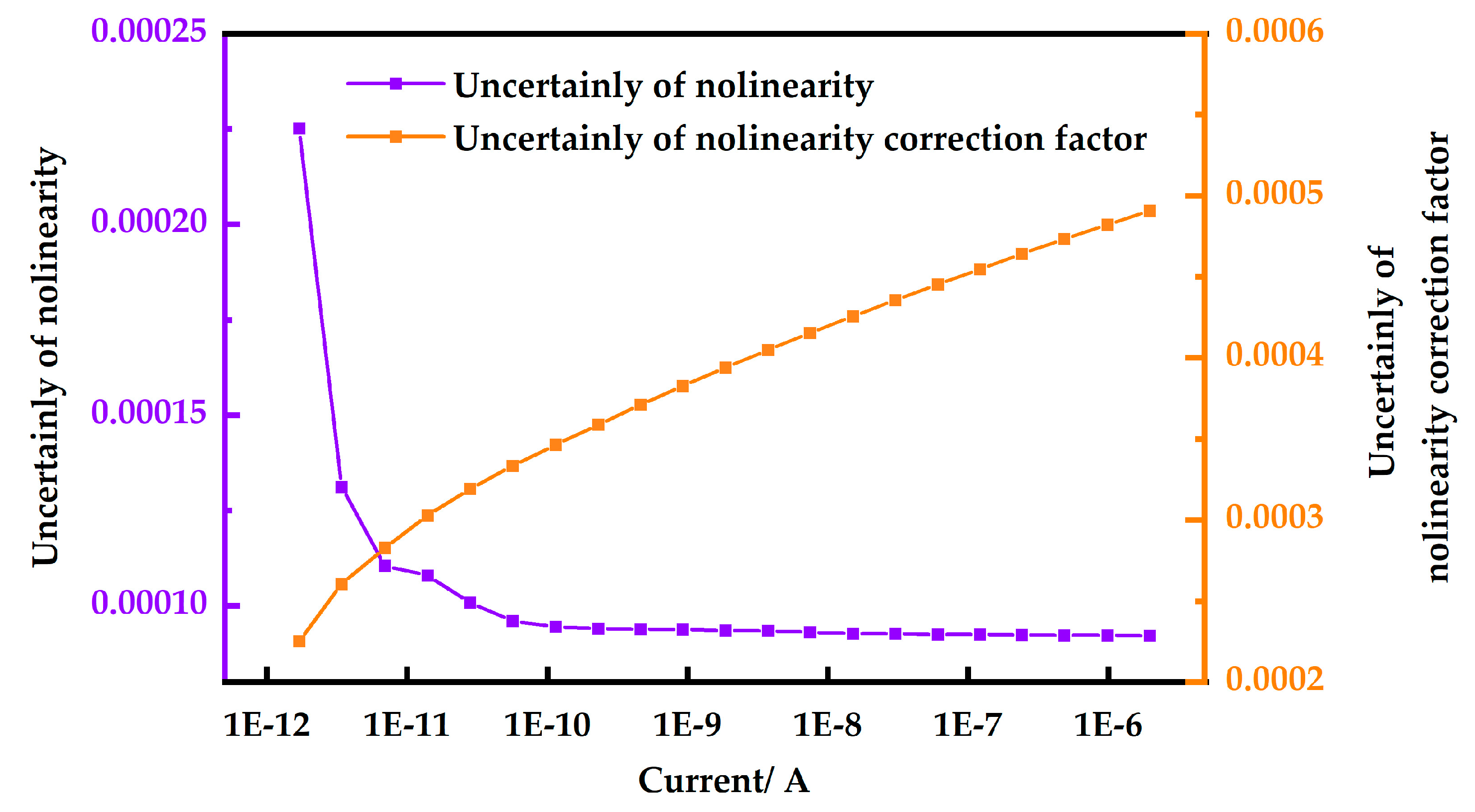 Photonics 10 01015 g009