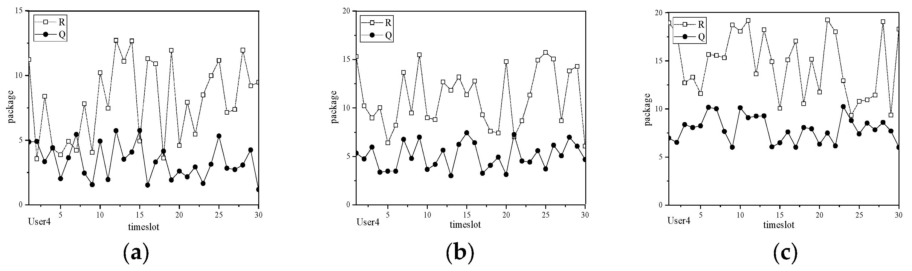 Photonics 10 01016 g005b
