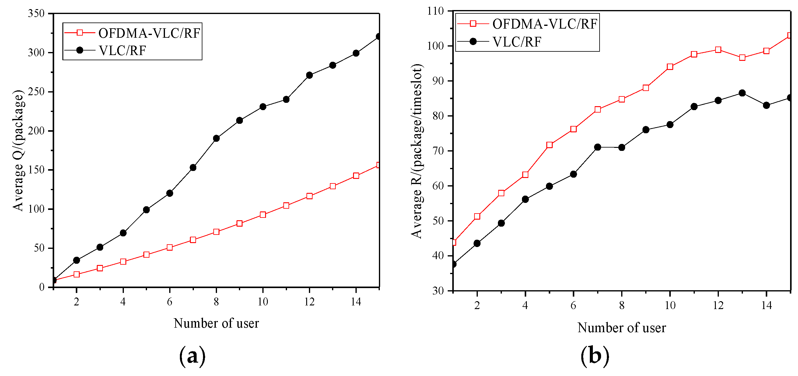 Photonics 10 01016 g009