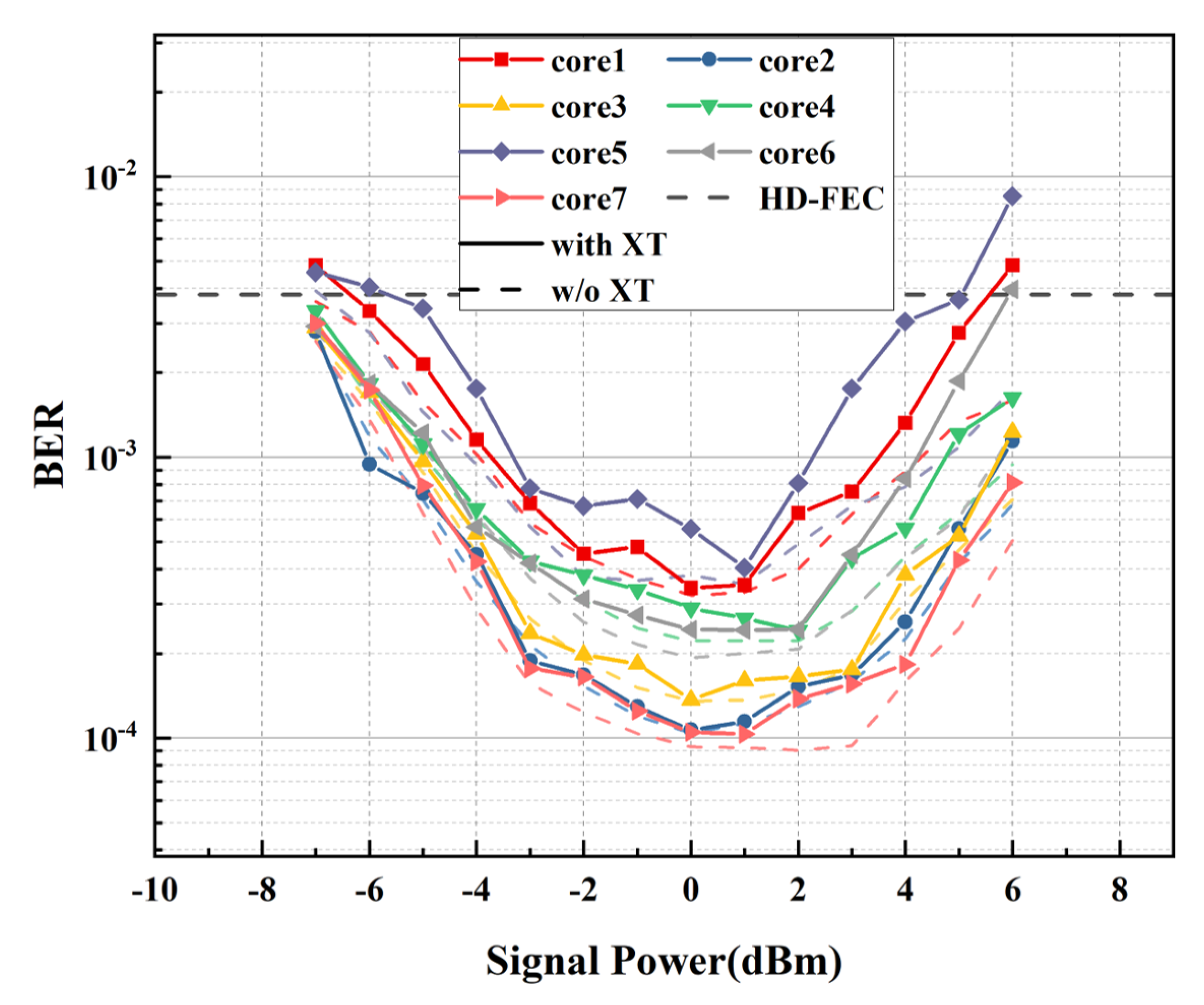 Photonics 10 01017 g004