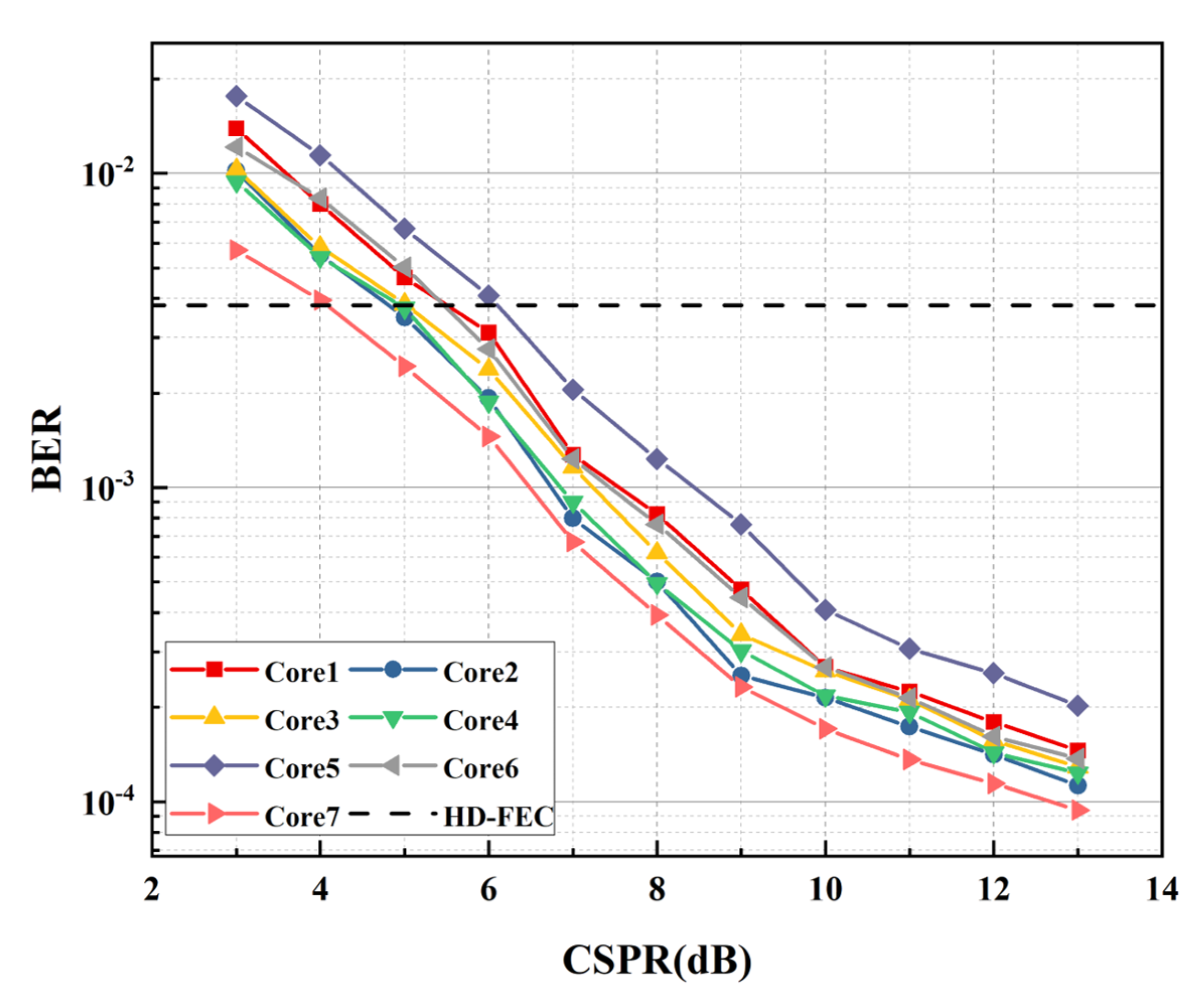 Photonics 10 01017 g005