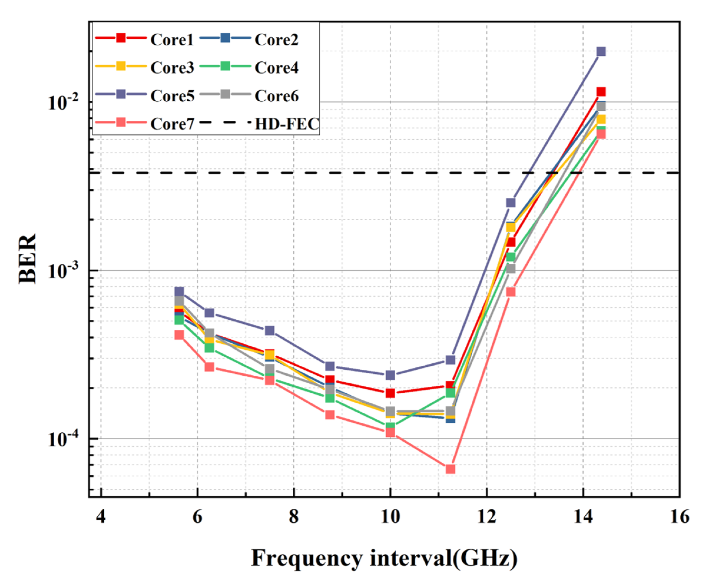 Photonics 10 01017 g006