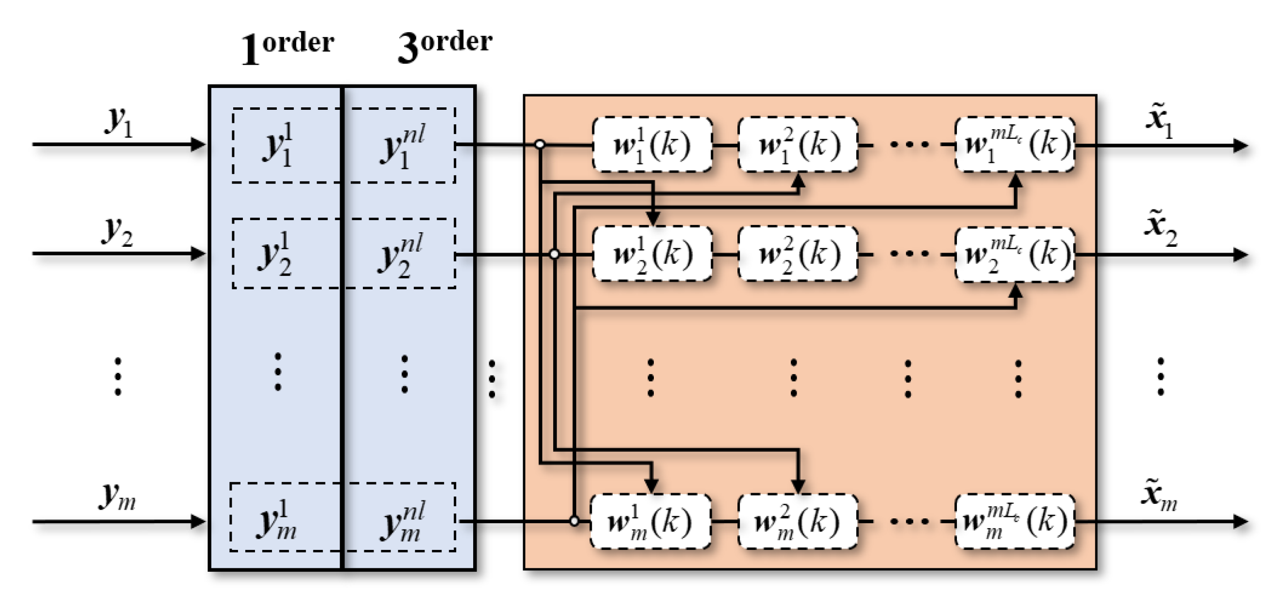 Photonics 10 01017 g008