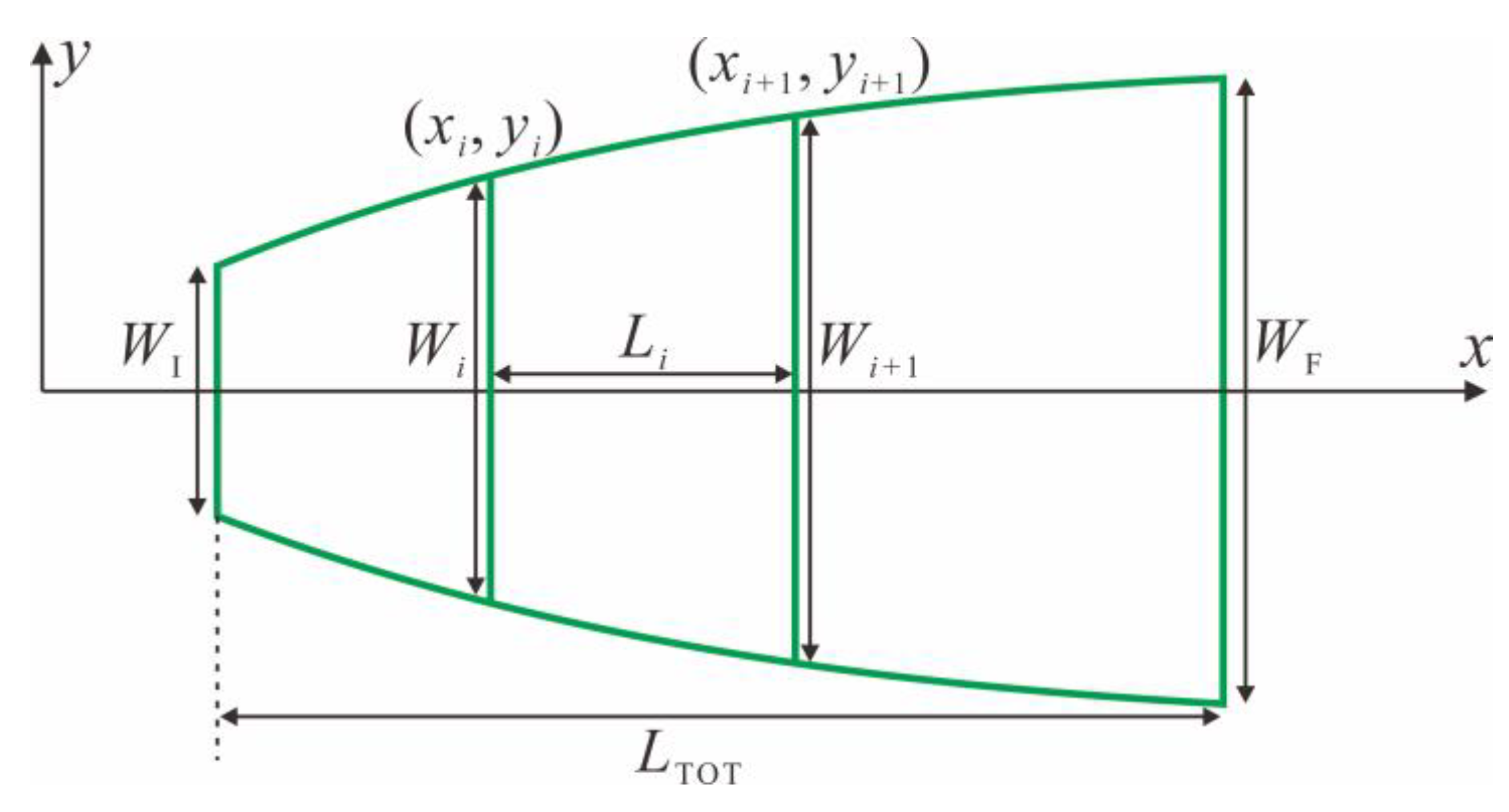 Photonics 10 01019 g002
