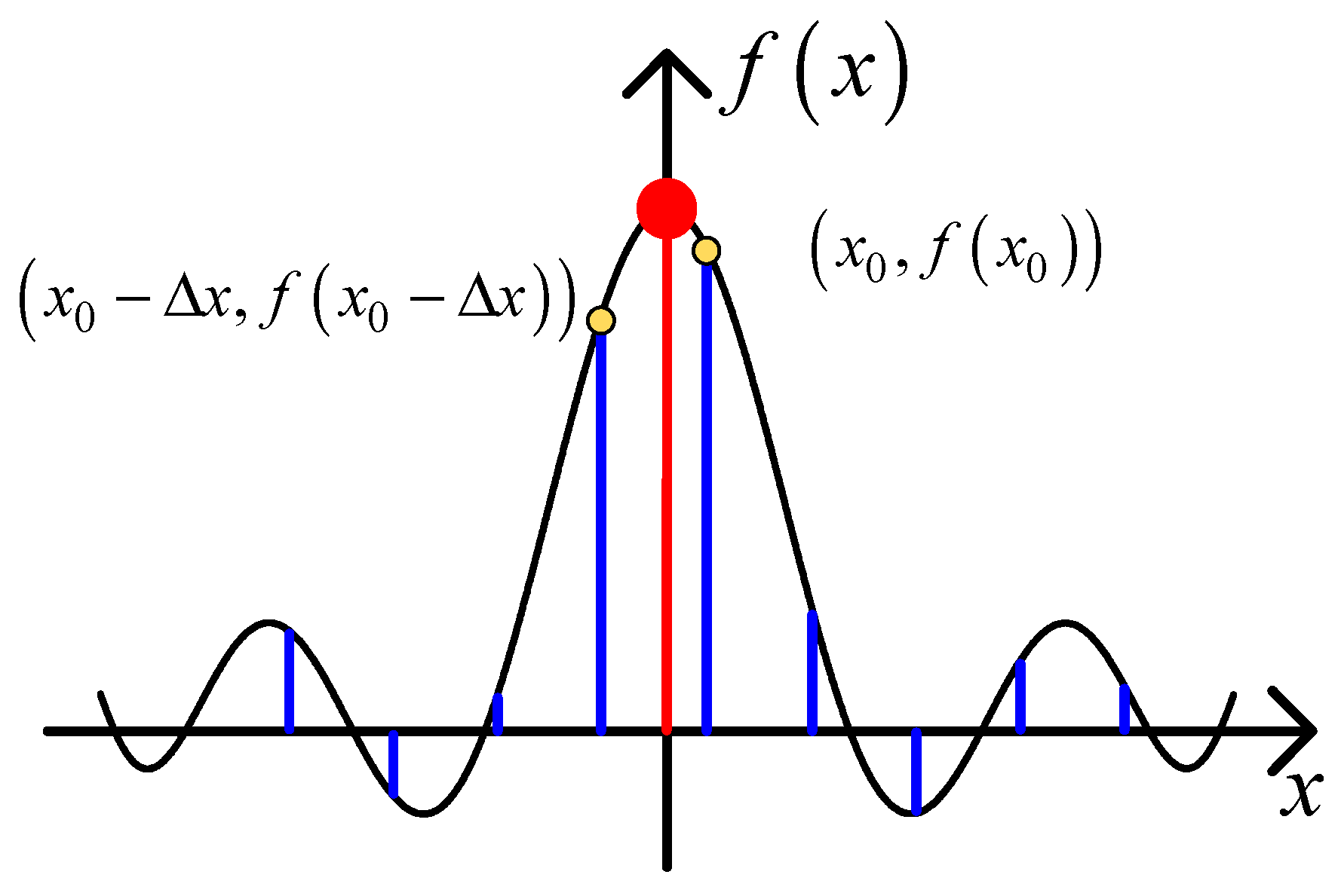 Photonics 10 01020 g004