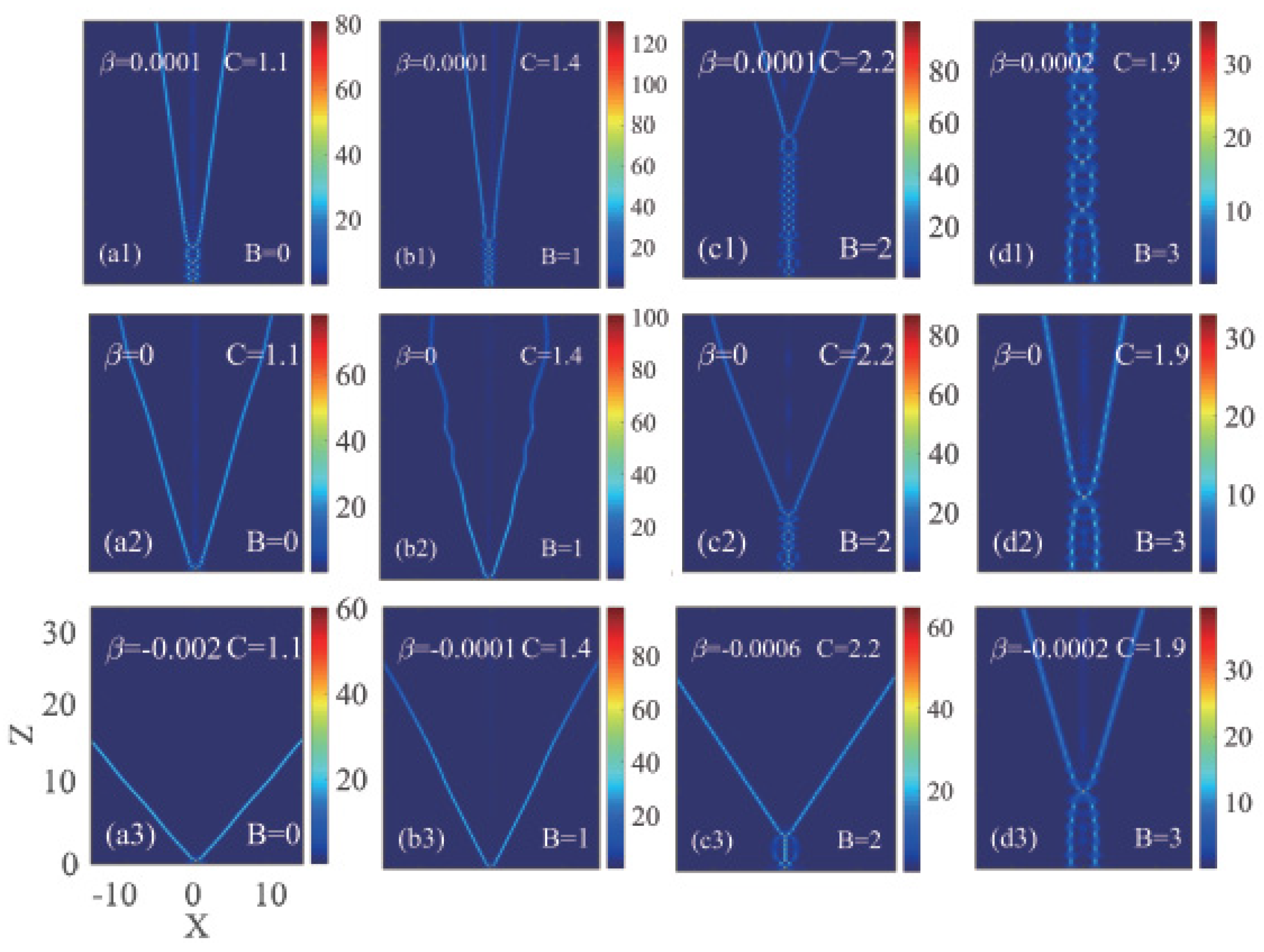 Photonics 10 01026 g003