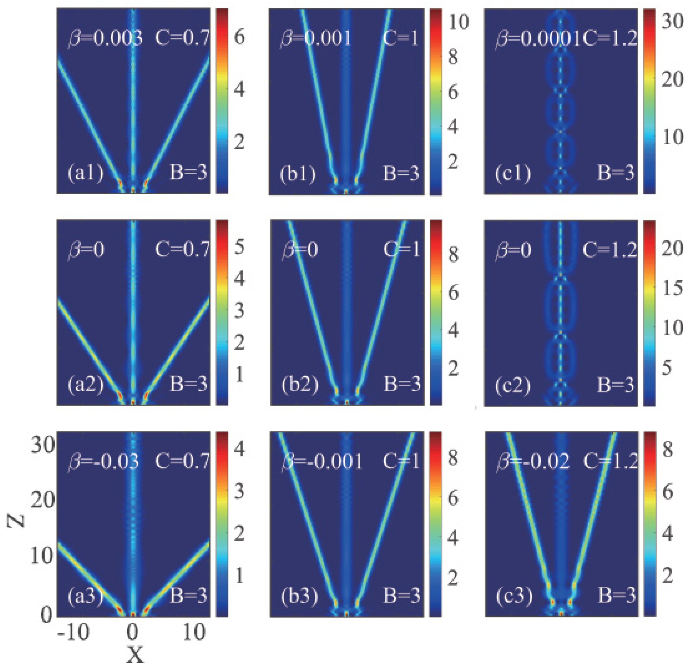 Photonics 10 01026 g005