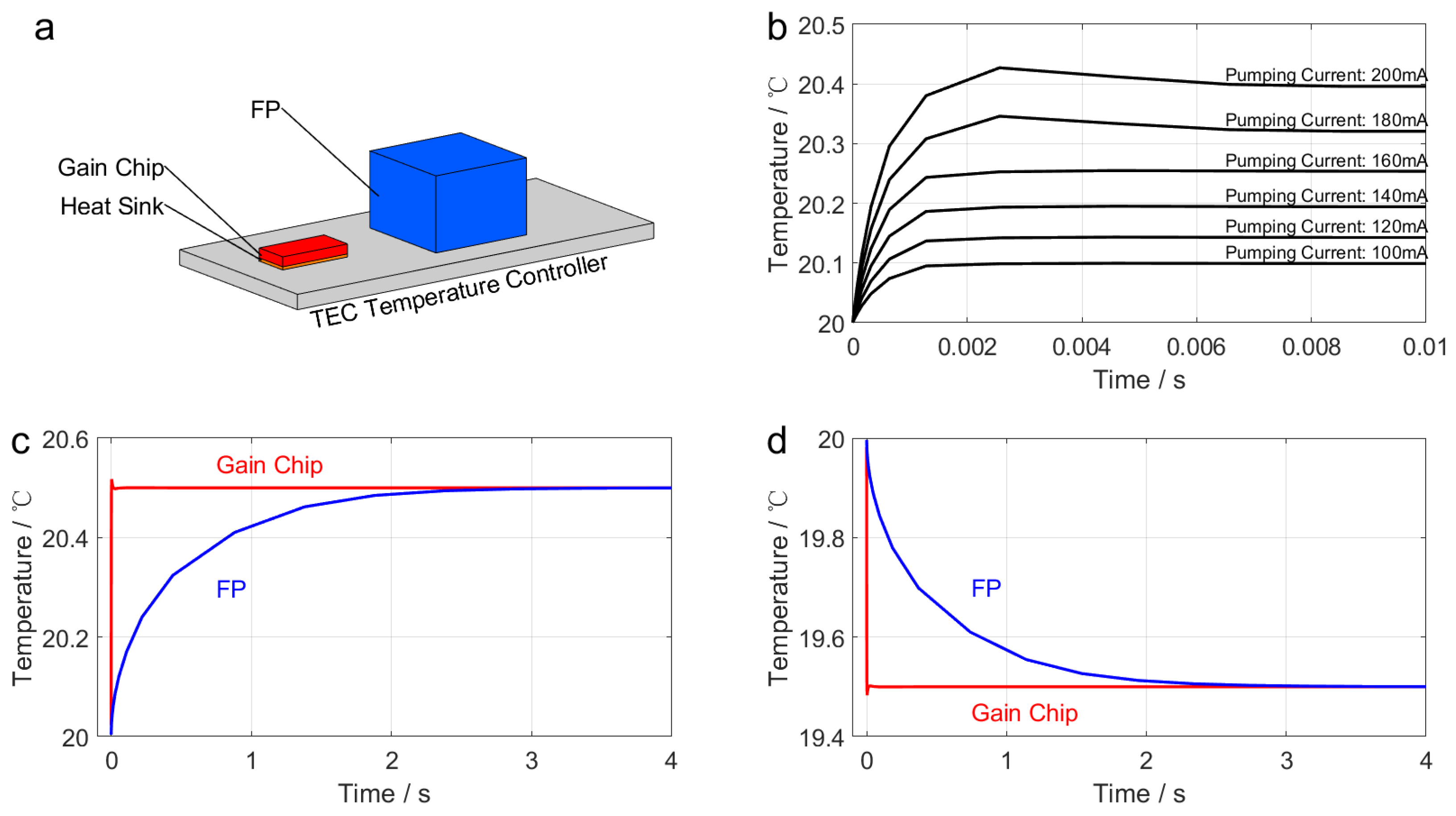 Photonics 10 01027 g003
