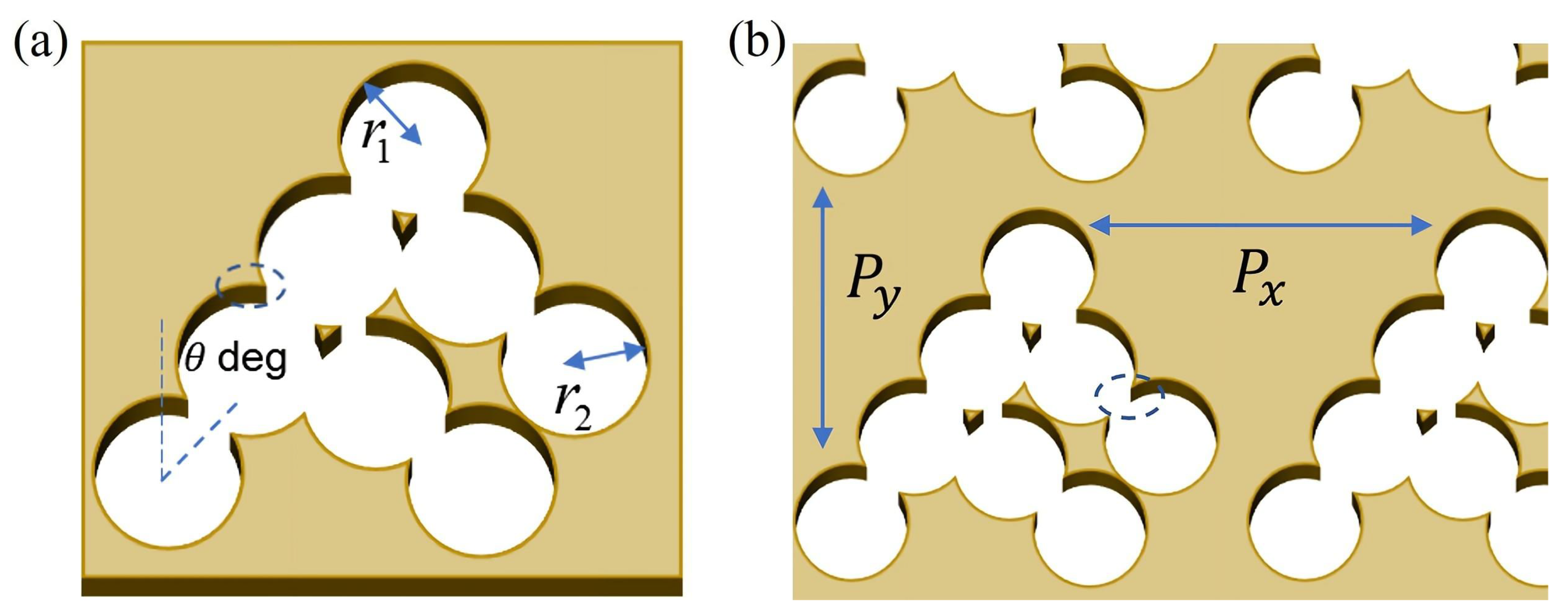 Photonics 10 01028 g001