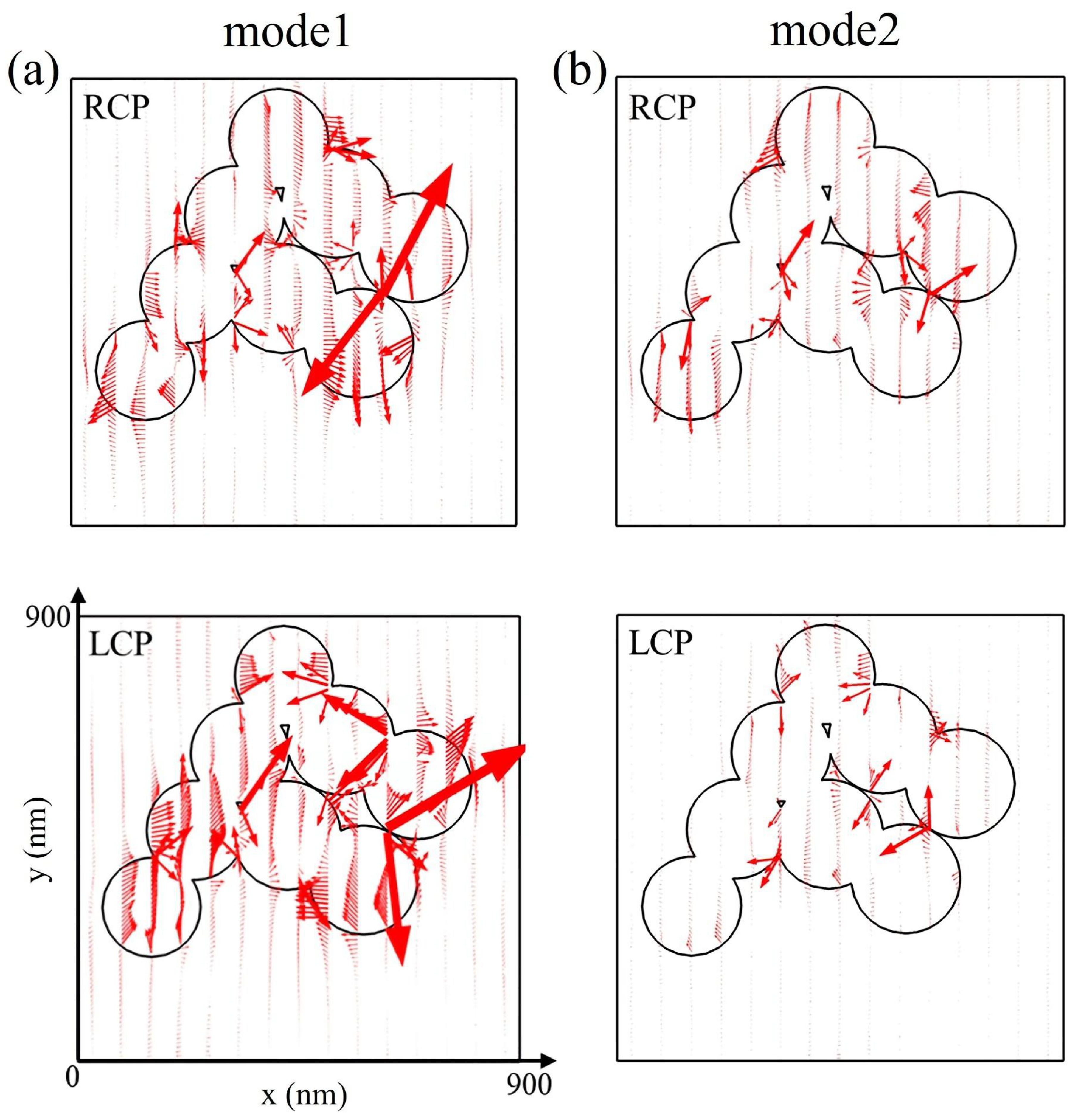 Photonics 10 01028 g003