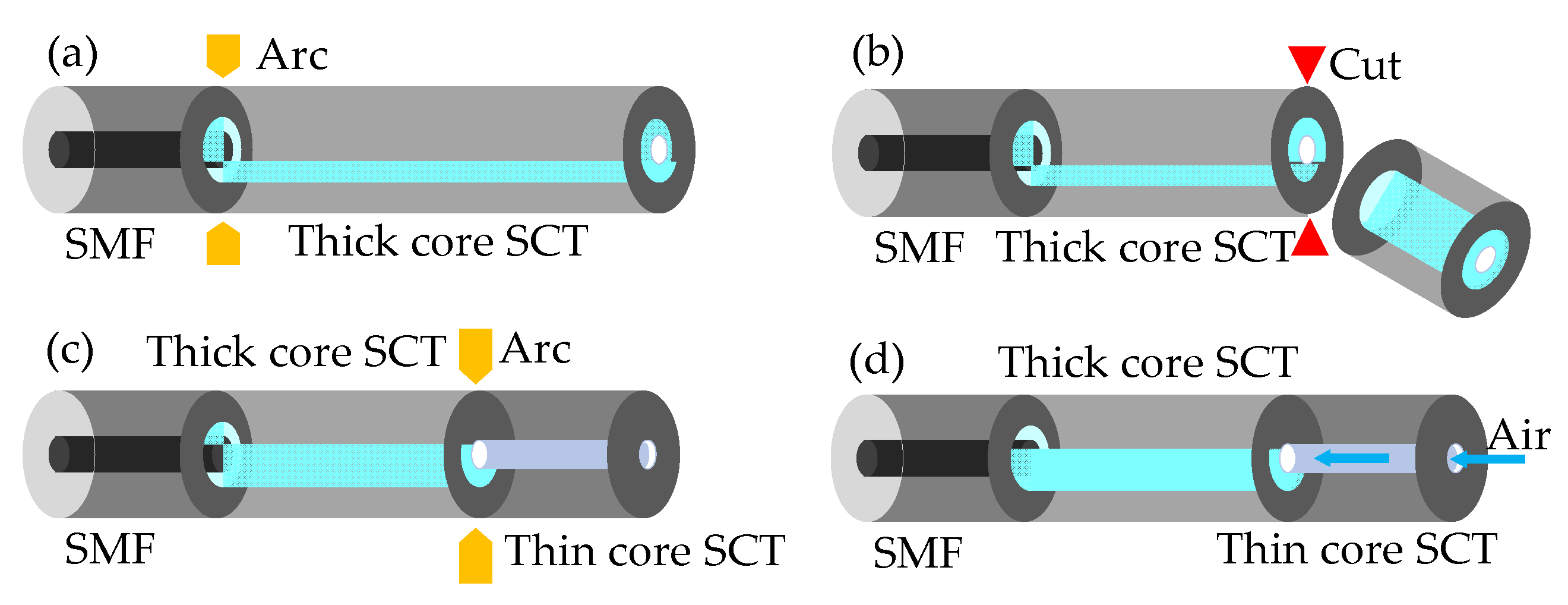 Photonics 10 01029 g004