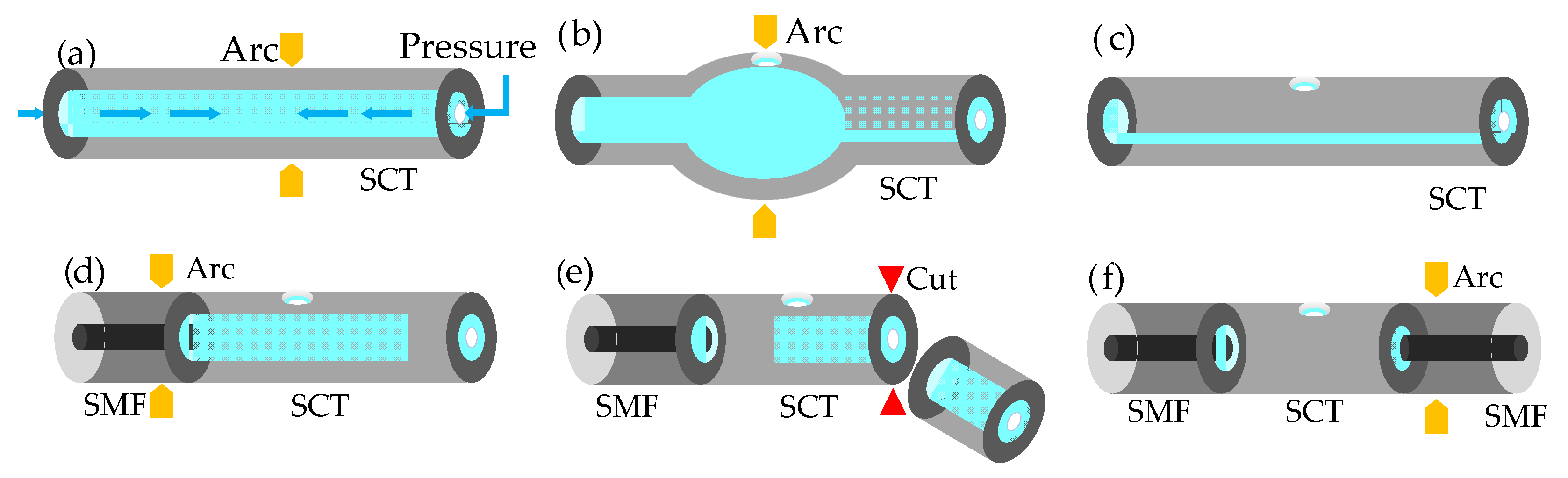 Photonics 10 01029 g005
