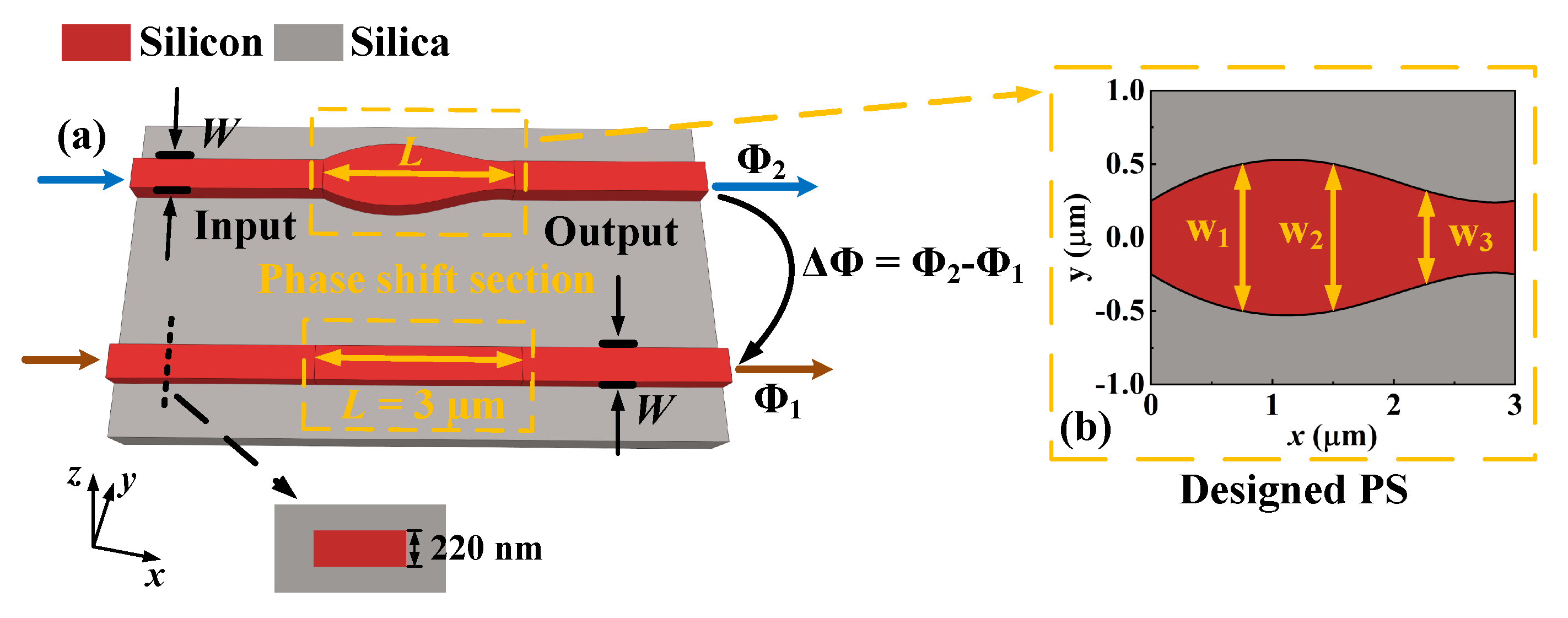 Photonics 10 01030 g001