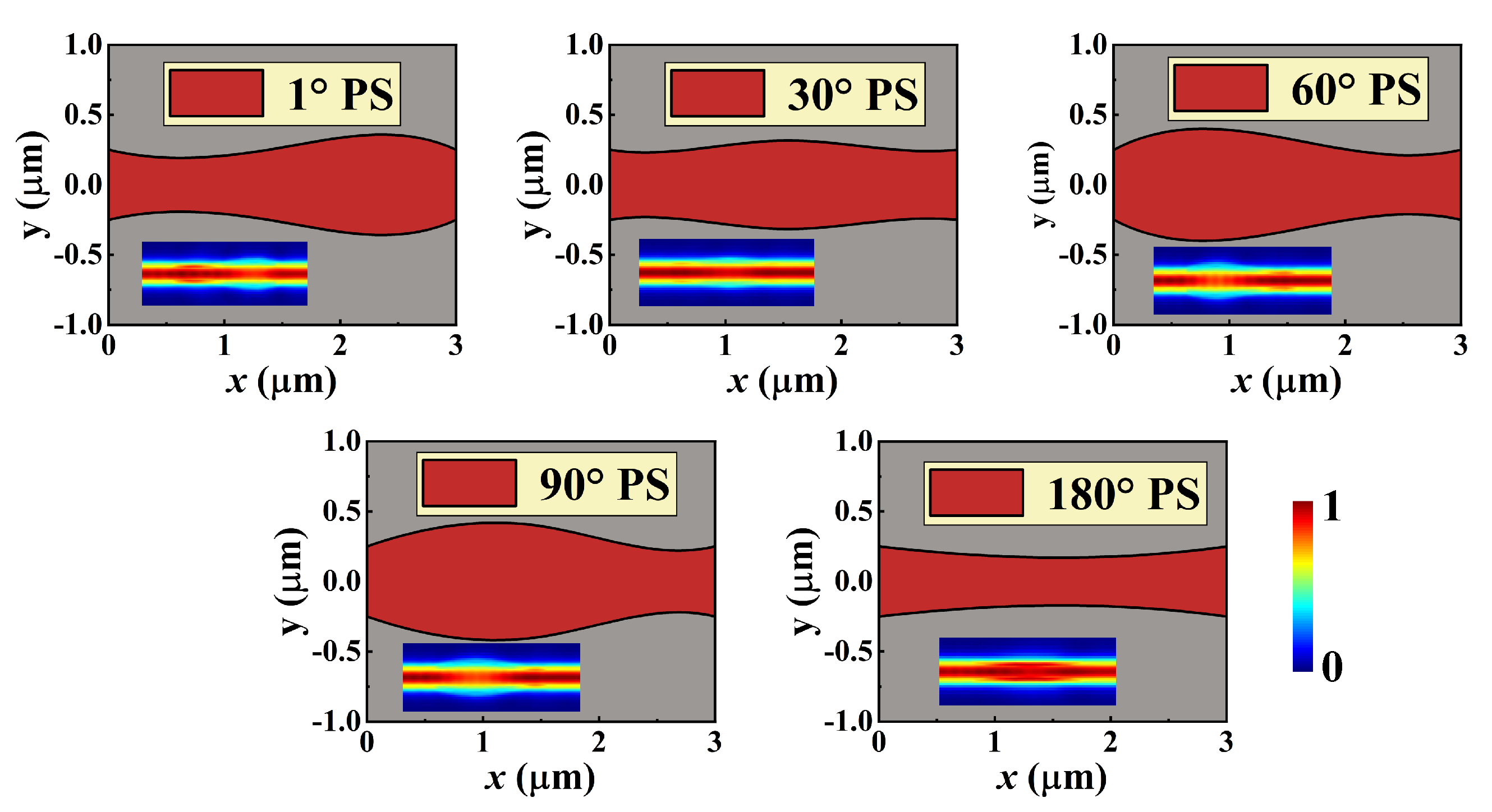 Photonics 10 01030 g003